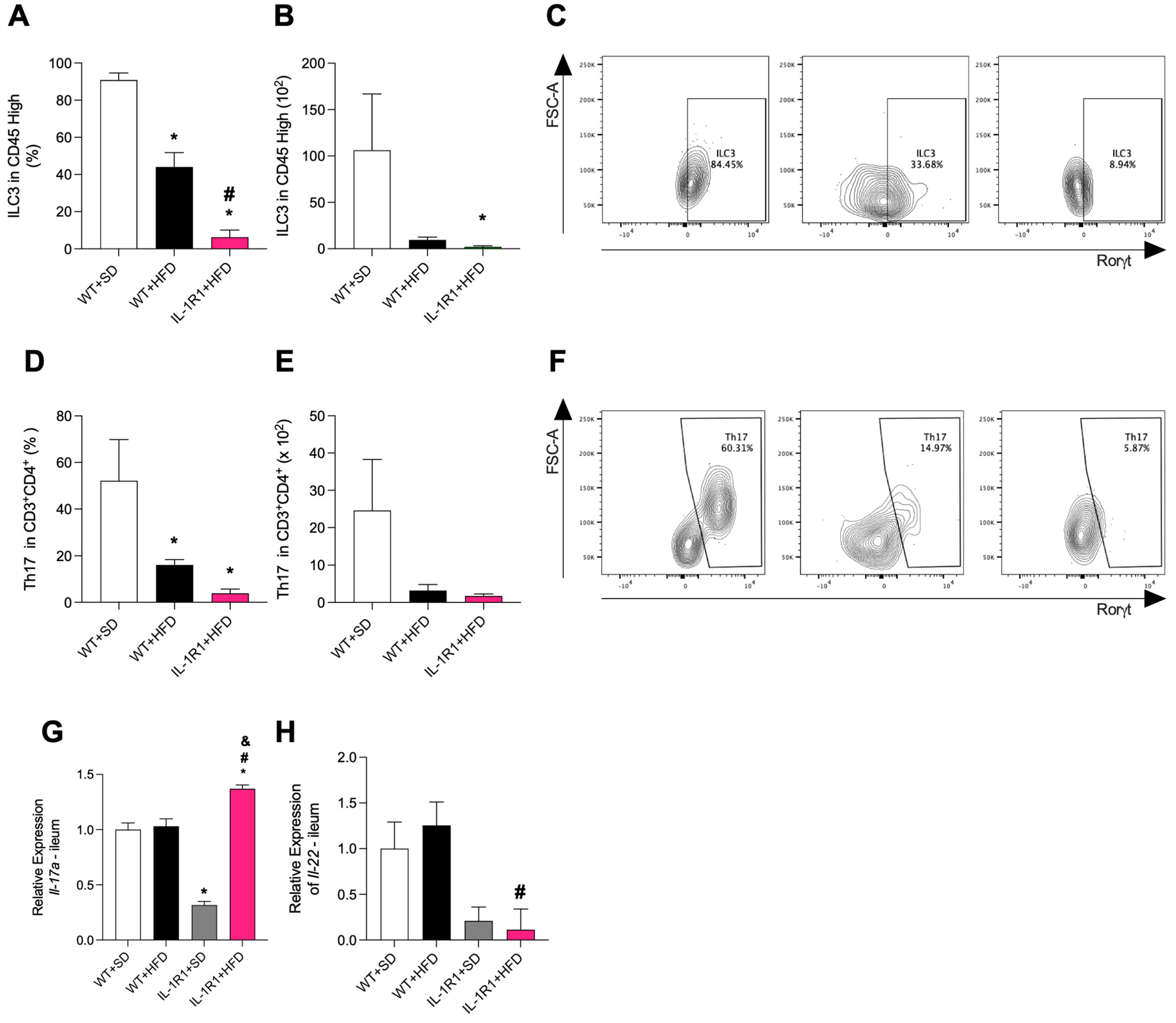 Microorganisms 12 01717 g003 Microorganisms 12 01717 g003