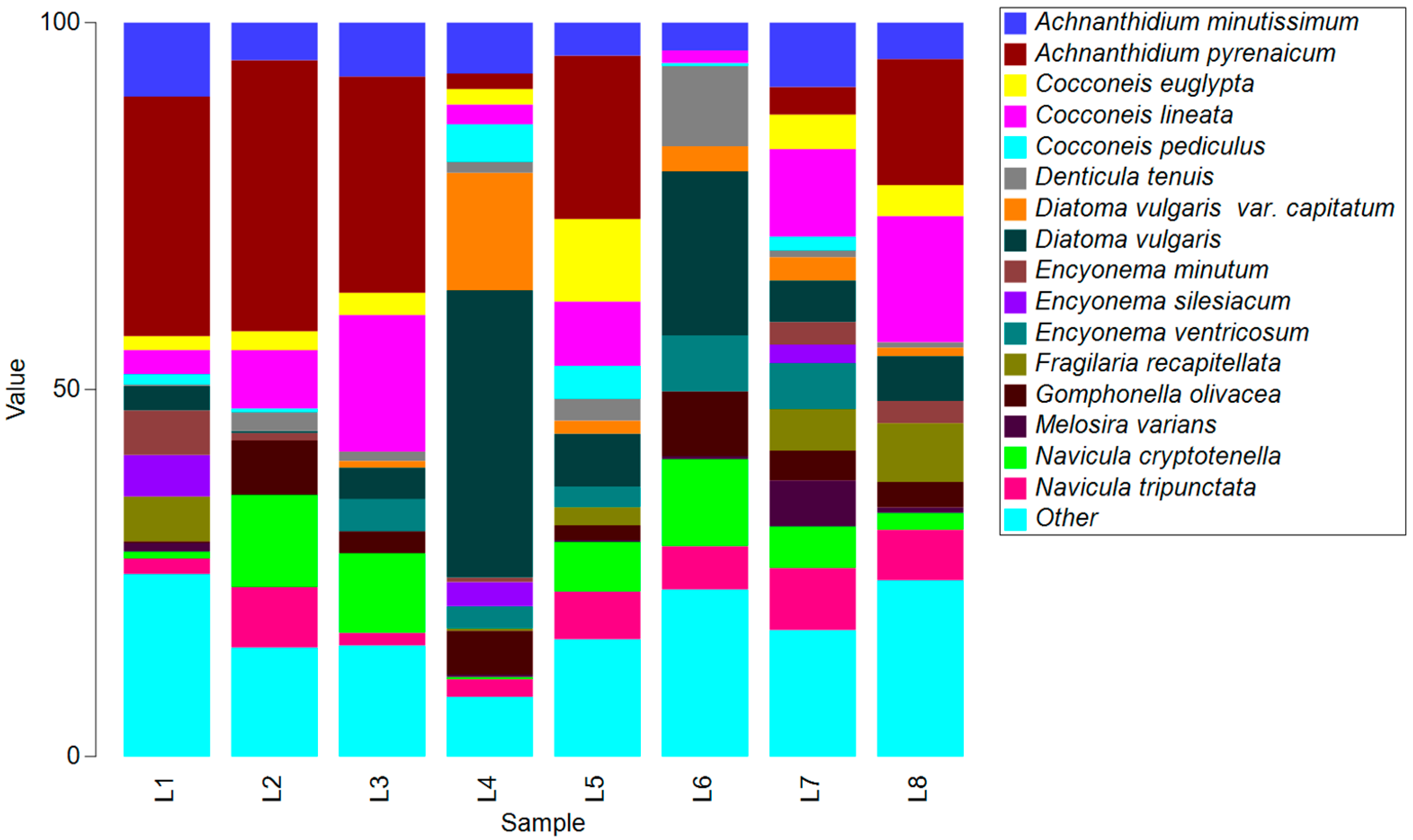 Microorganisms 12 01722 g002