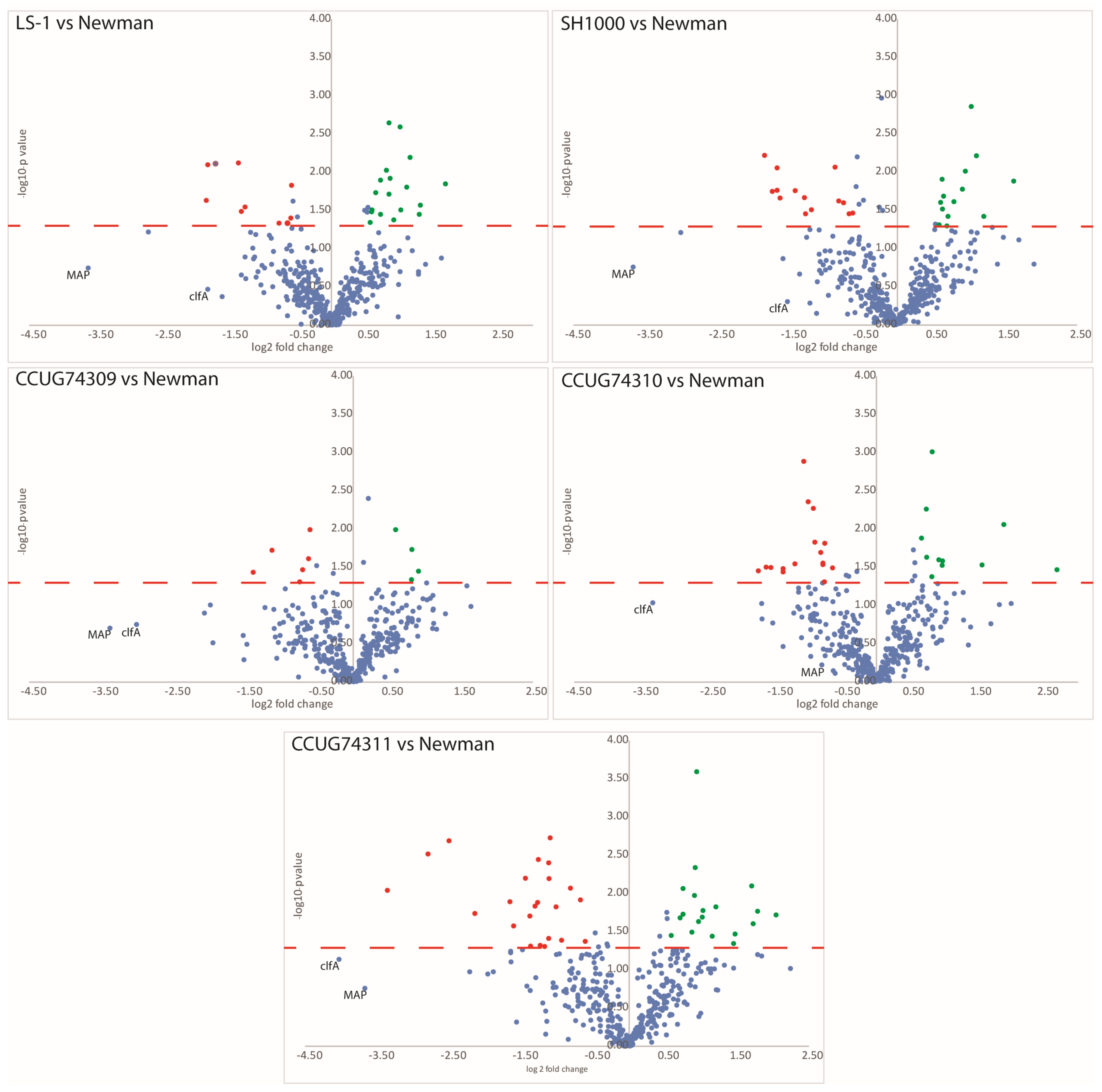Microorganisms 12 01725 g003 Microorganisms 12 01725 g003
