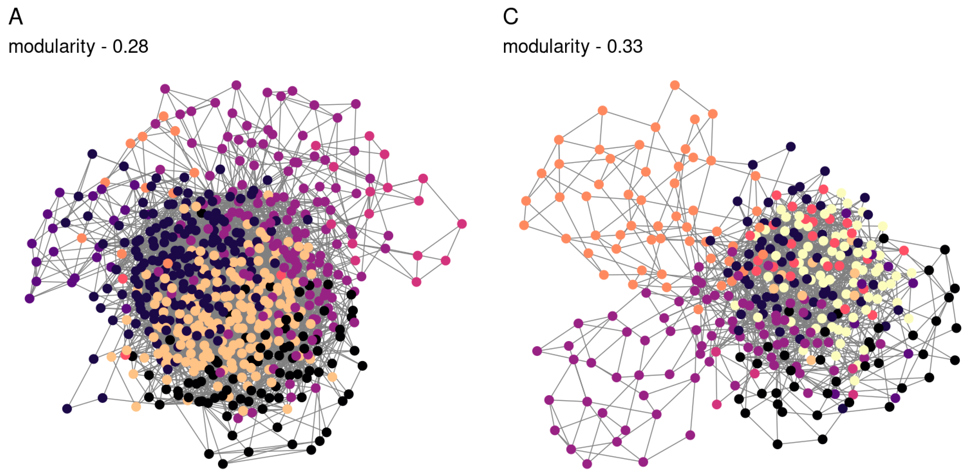 Microorganisms 12 01728 g003