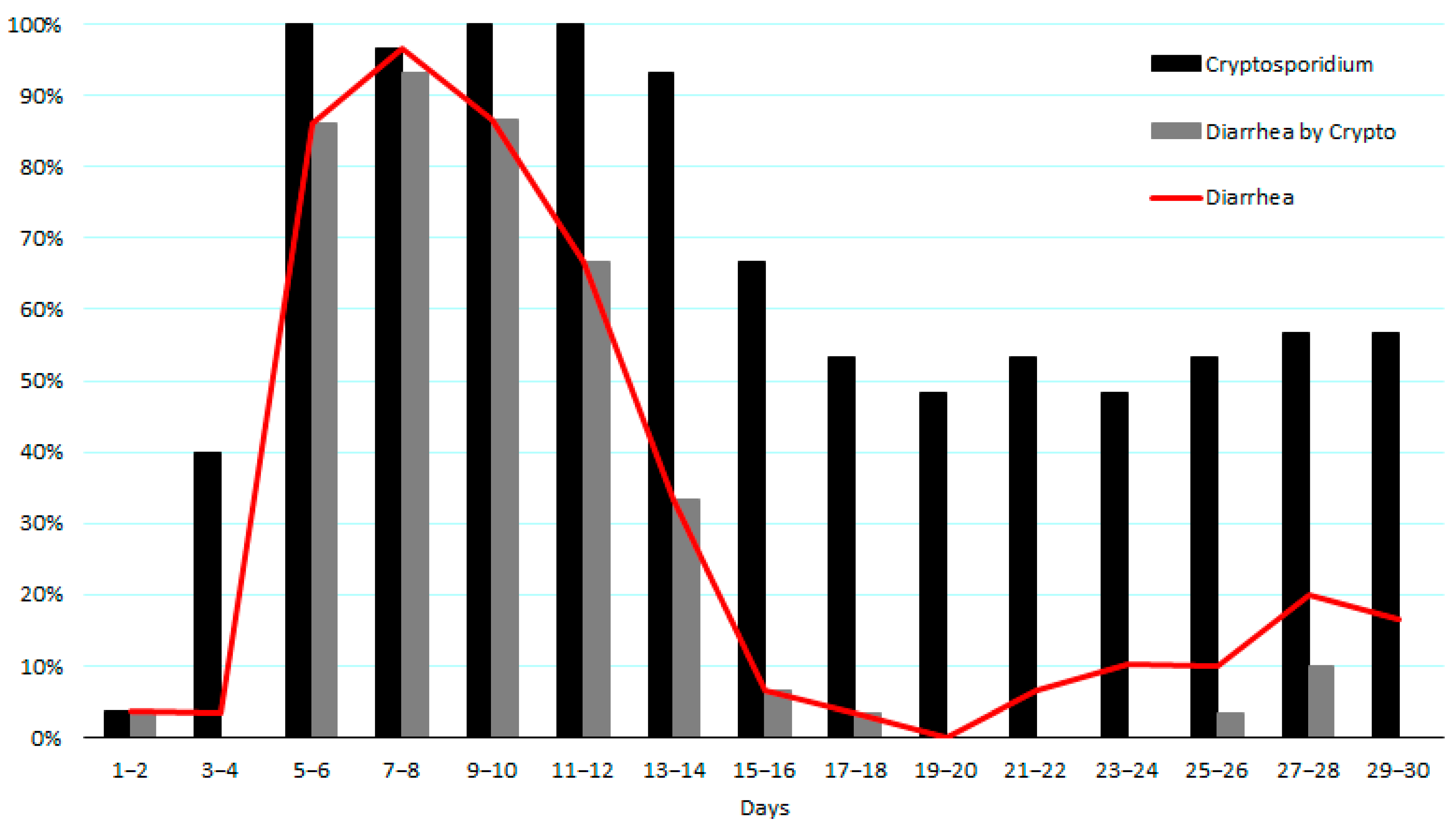 Microorganisms 12 01744 g001