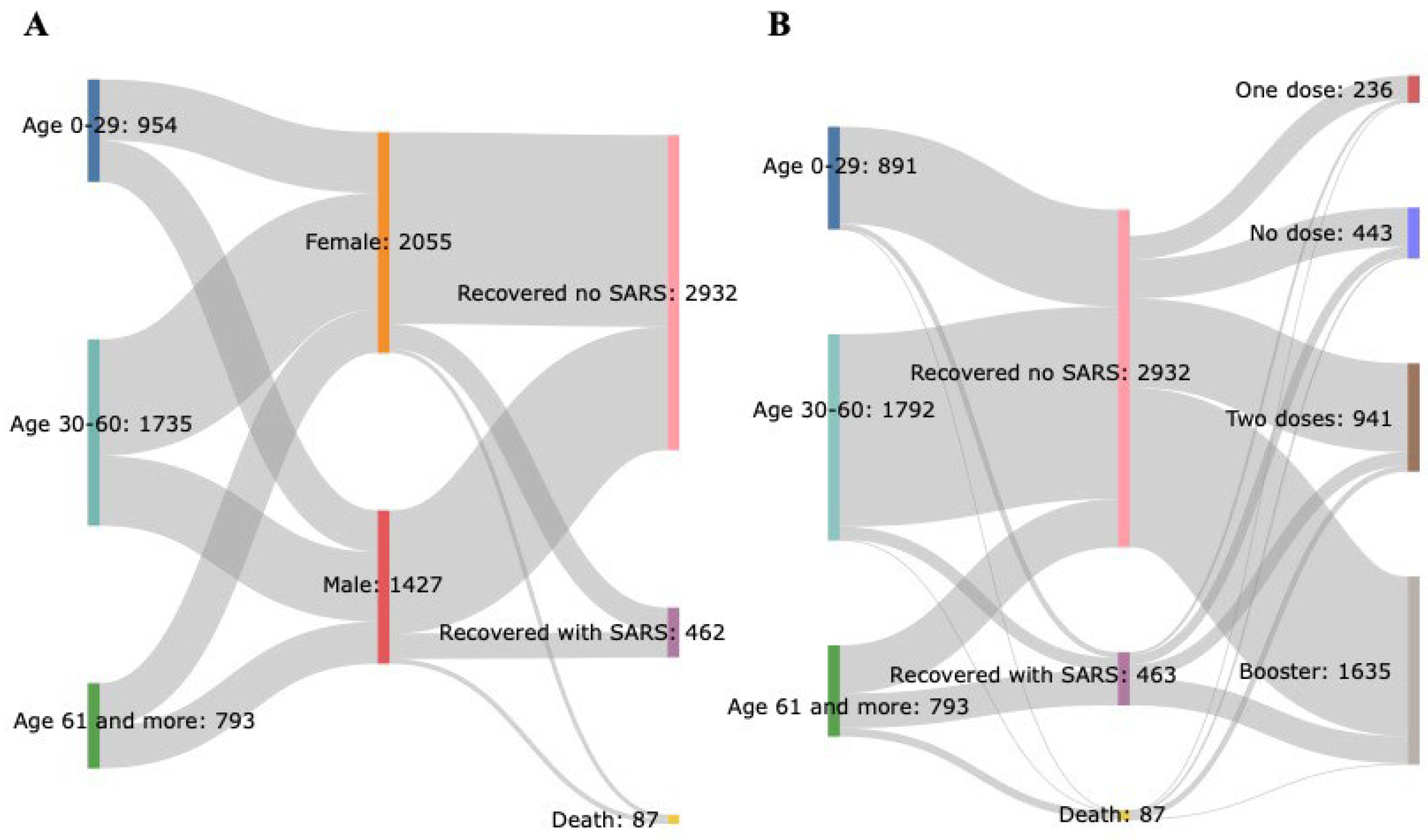 Microorganisms 12 01745 g003