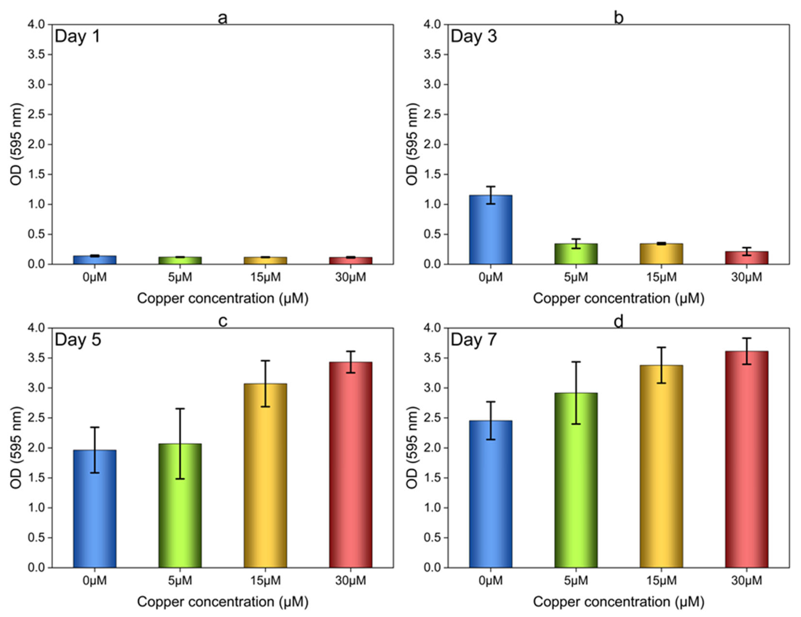 Microorganisms 12 01747 g002