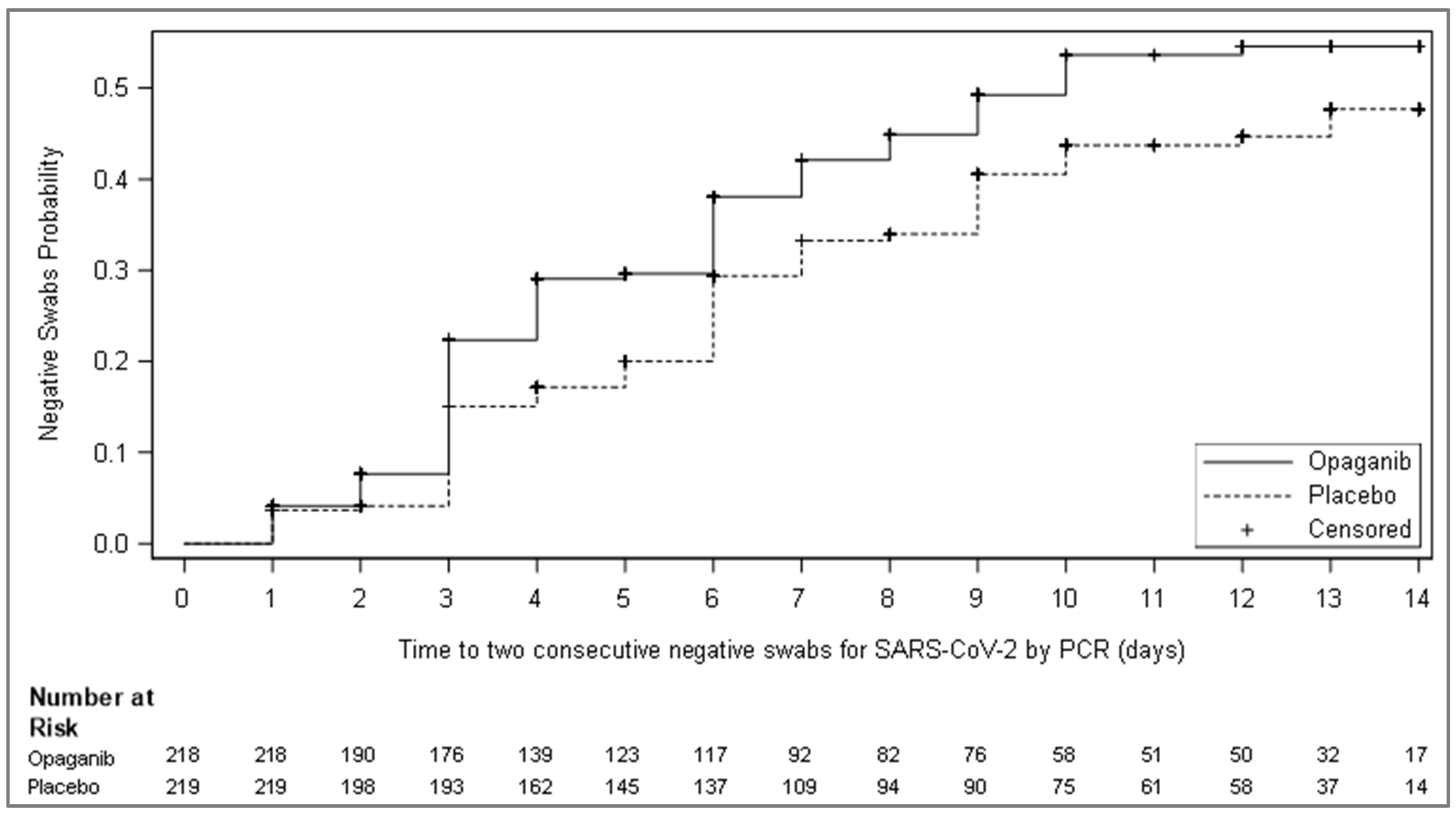 Microorganisms 12 01767 g002