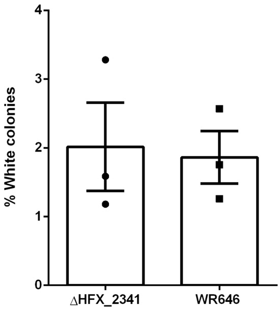 Microorganisms 12 01772 g002
