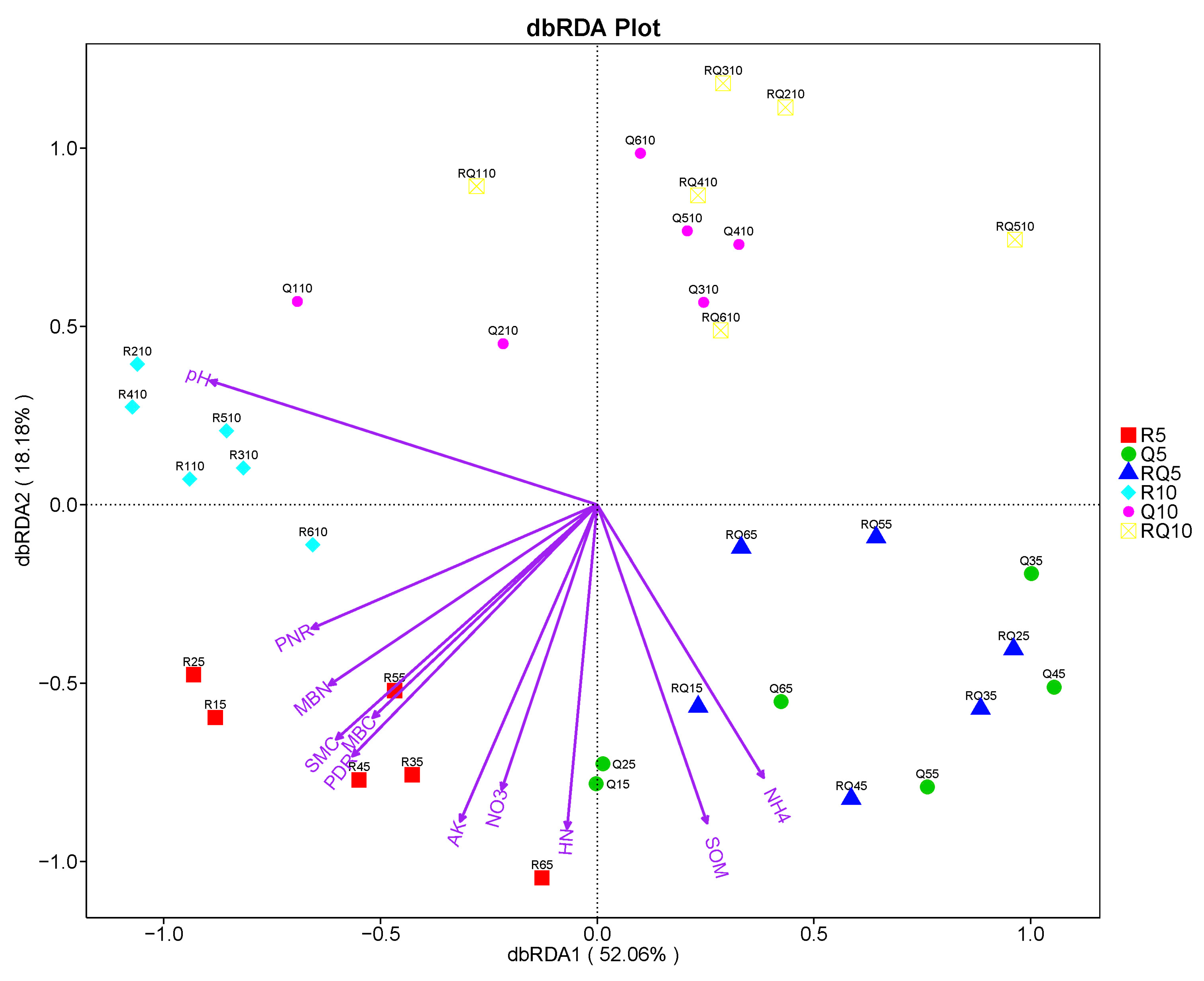 Microorganisms 12 01773 g003 Microorganisms 12 01773 g003