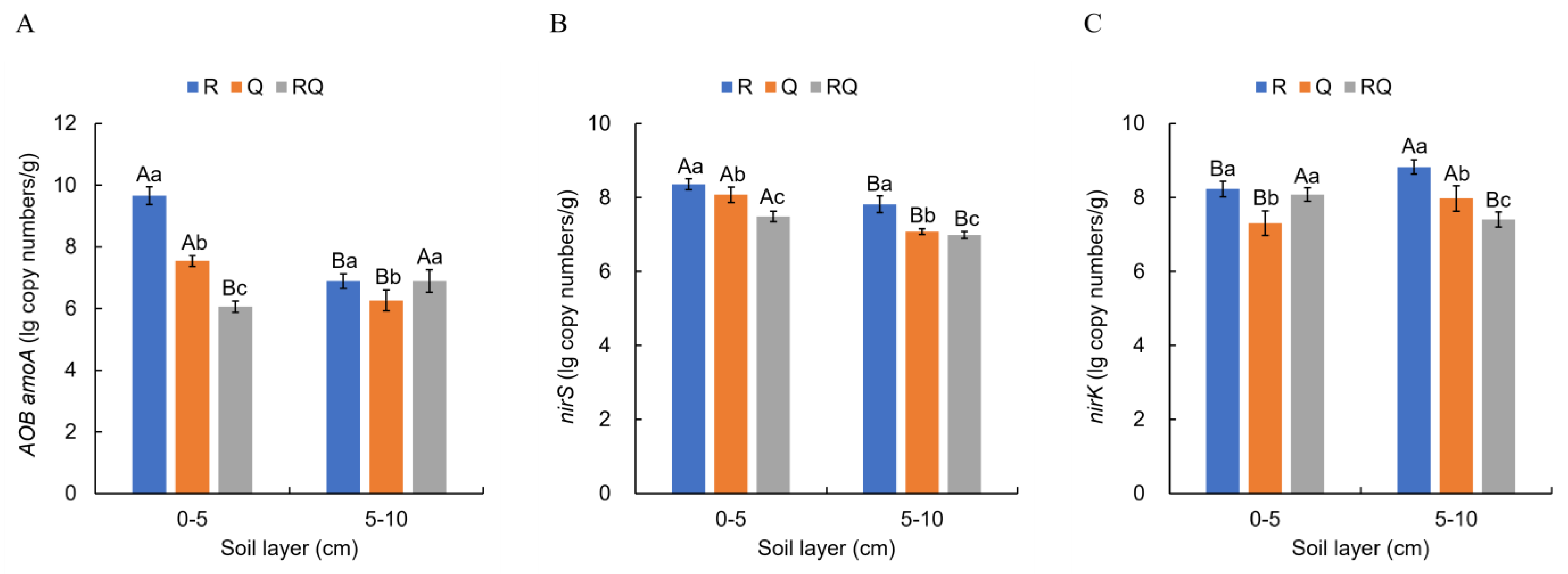 Microorganisms 12 01773 g009 Microorganisms 12 01773 g009