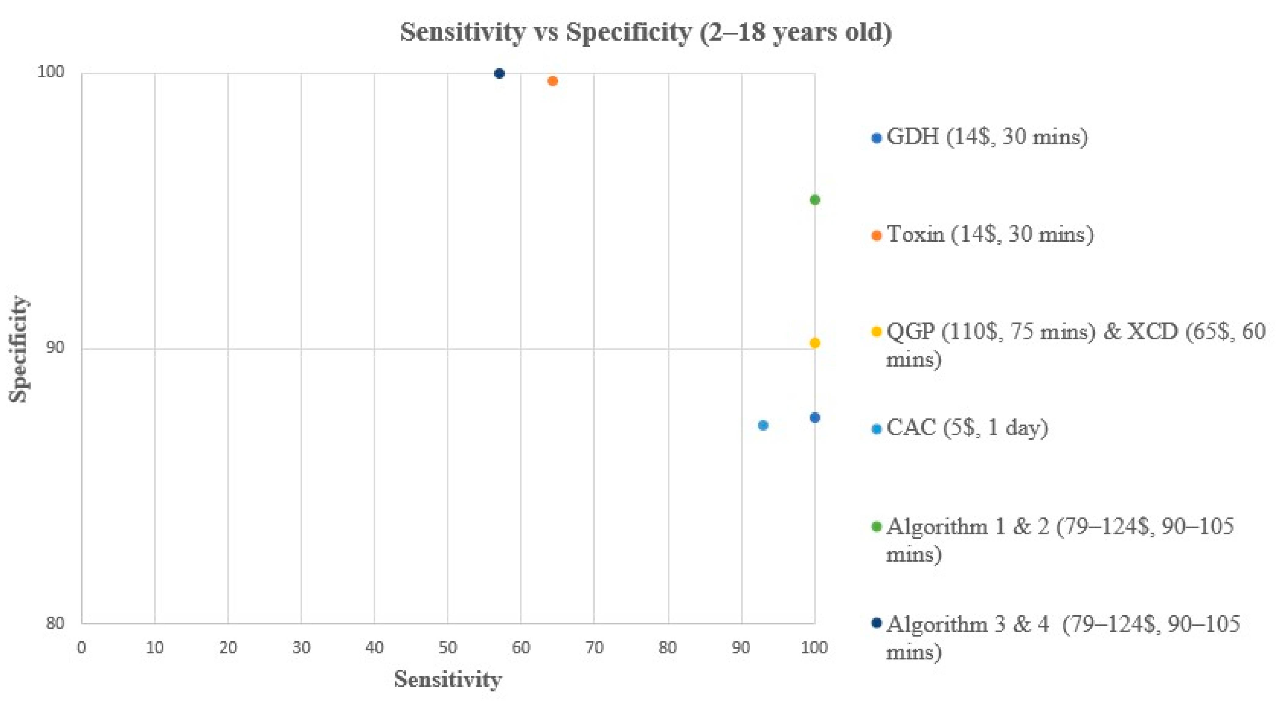 Microorganisms 12 01785 g001 Microorganisms 12 01785 g001