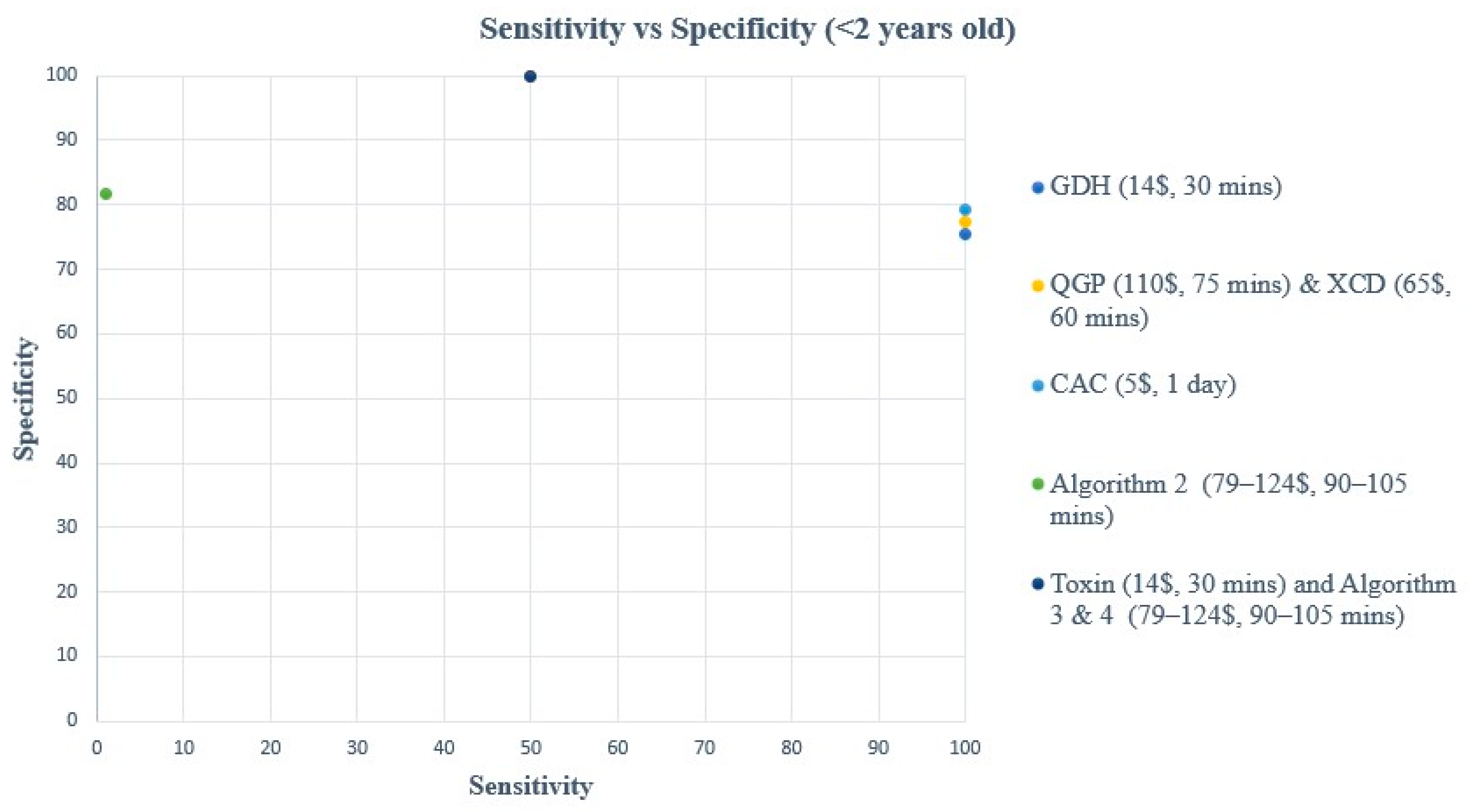 Microorganisms 12 01785 g002 Microorganisms 12 01785 g002