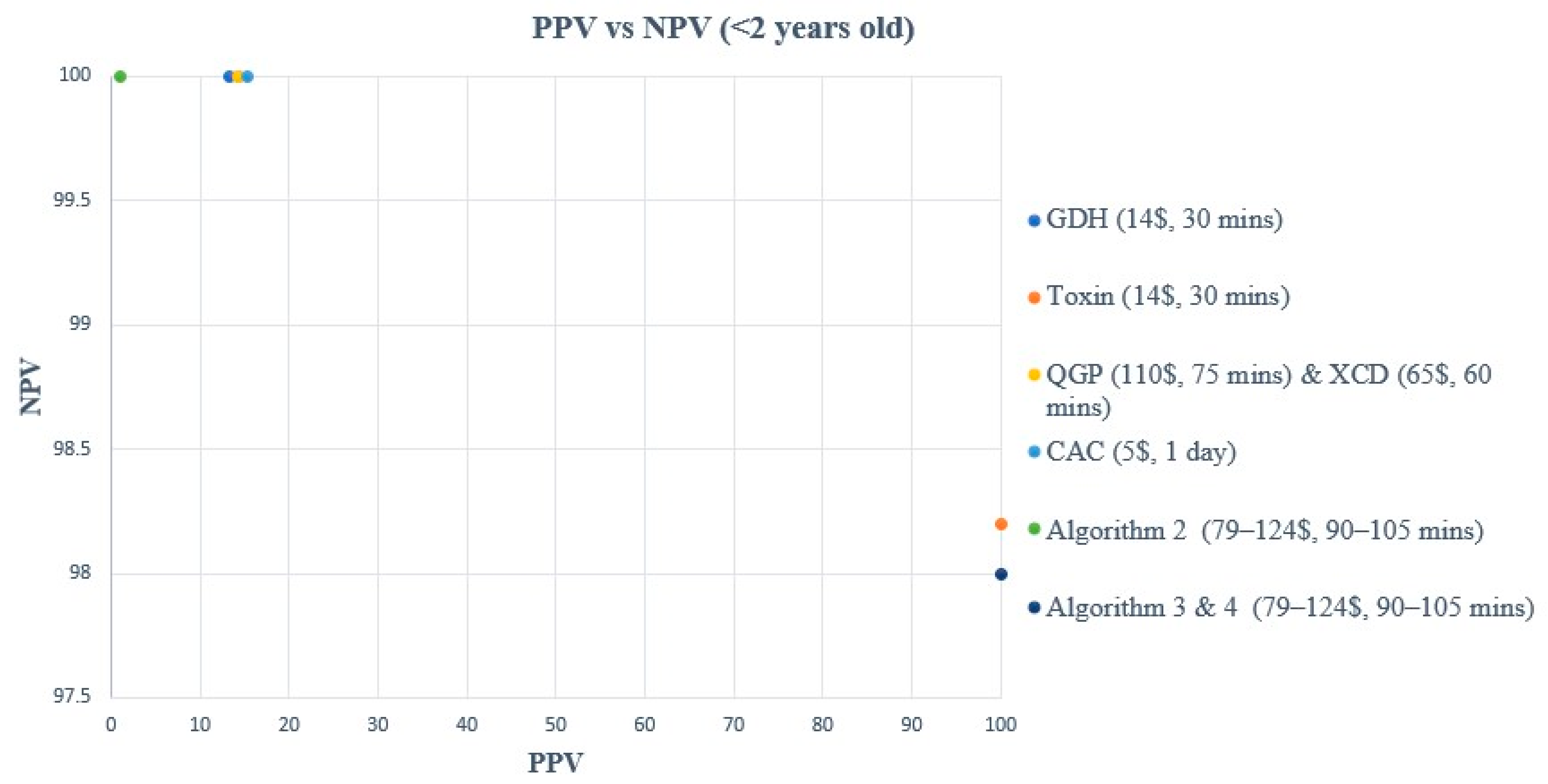 Microorganisms 12 01785 g004 Microorganisms 12 01785 g004
