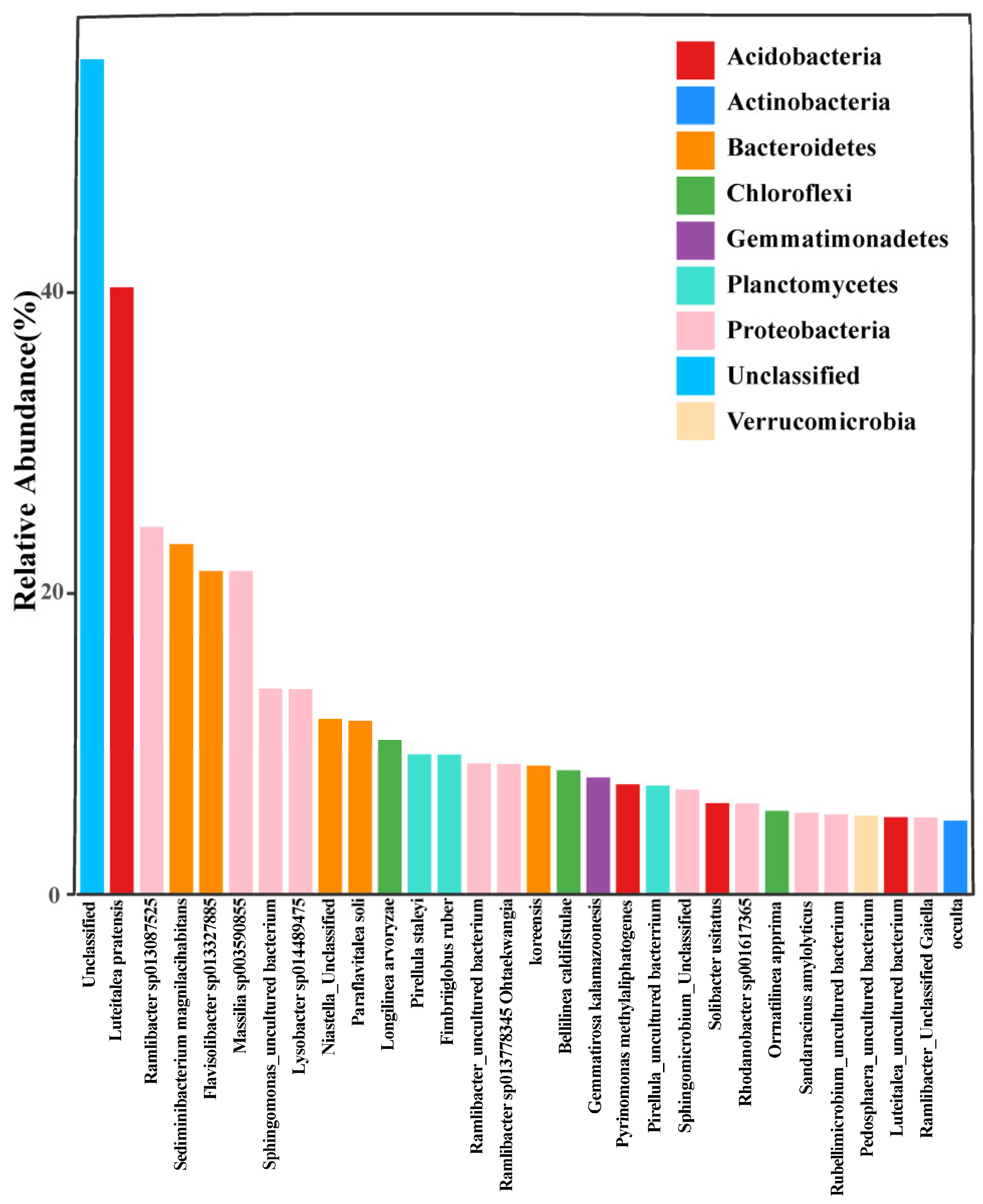 Microorganisms 12 01788 g001