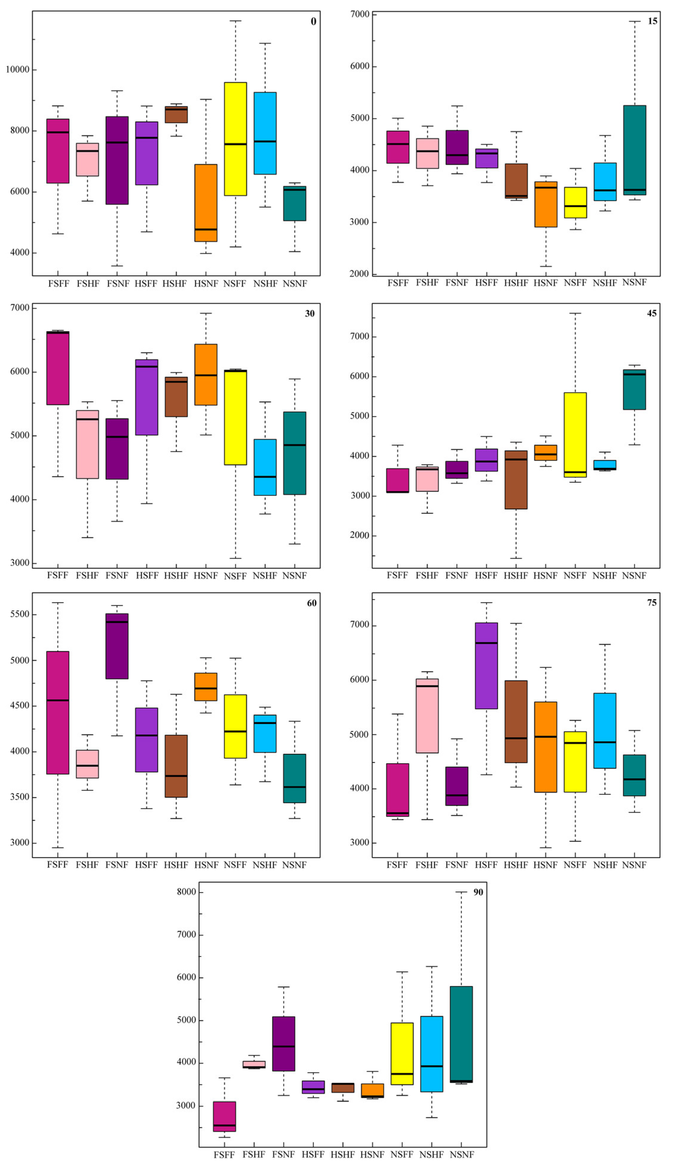 Microorganisms 12 01788 g006