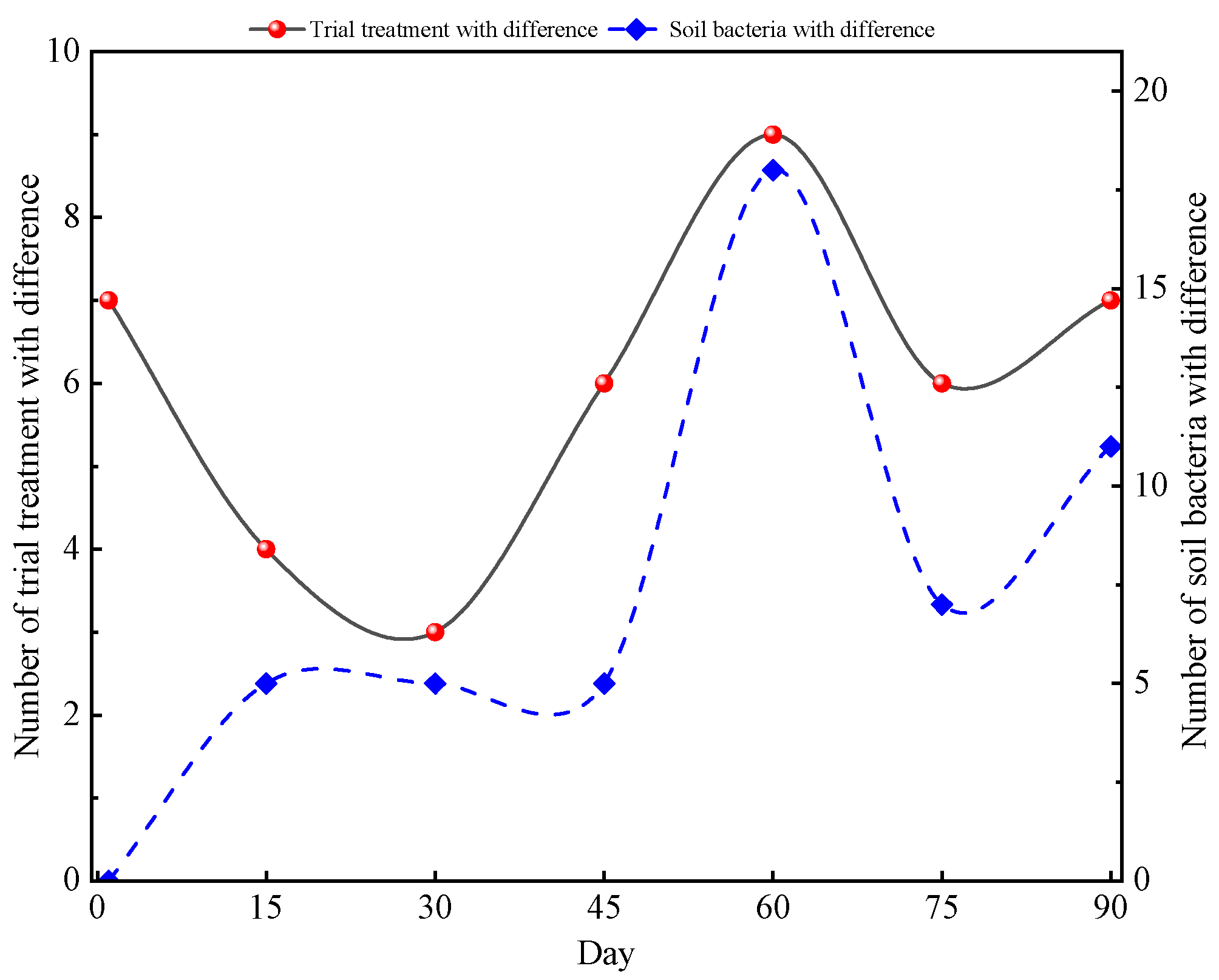 Microorganisms 12 01788 g009