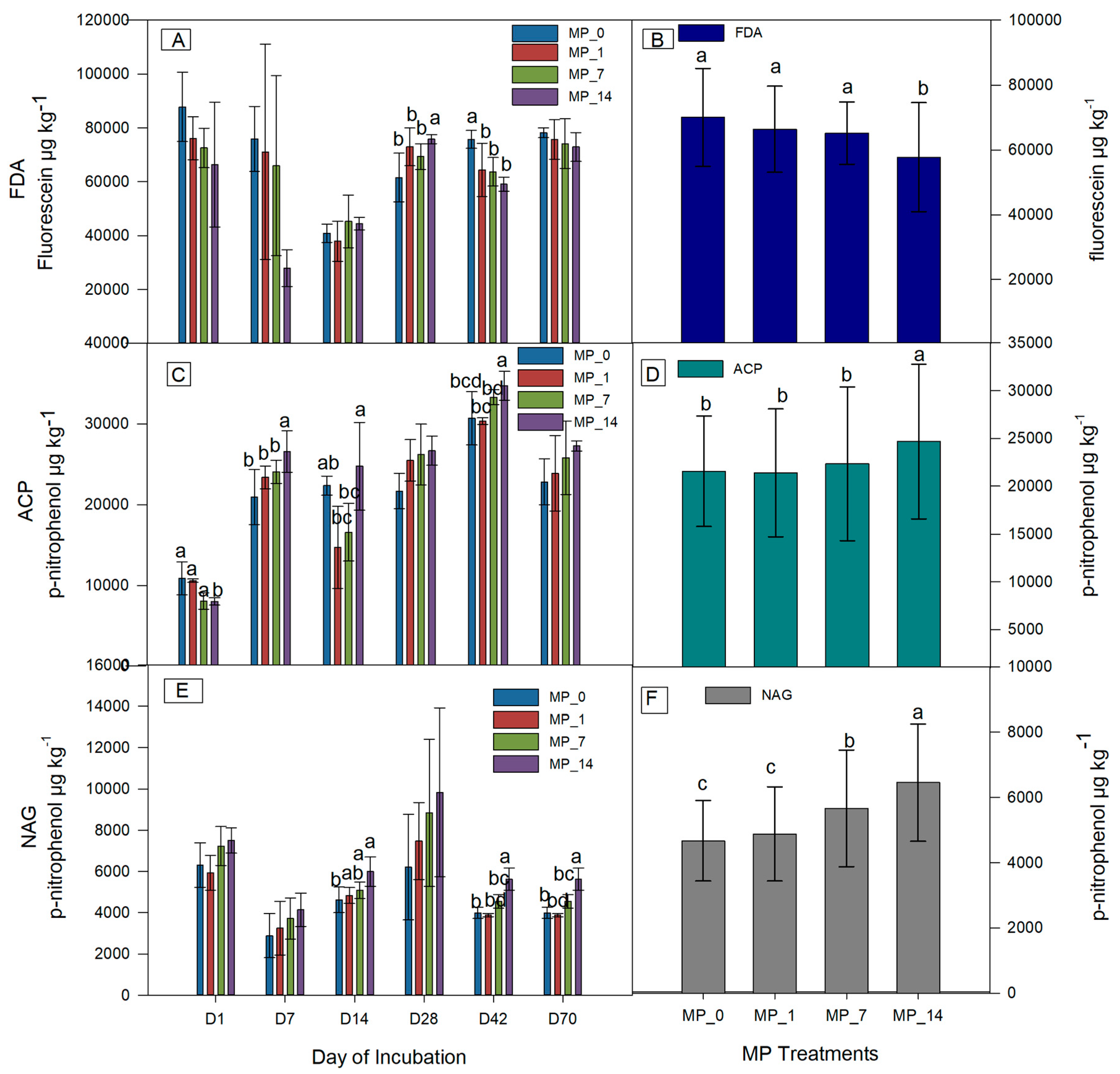 Microorganisms 12 01790 g002
