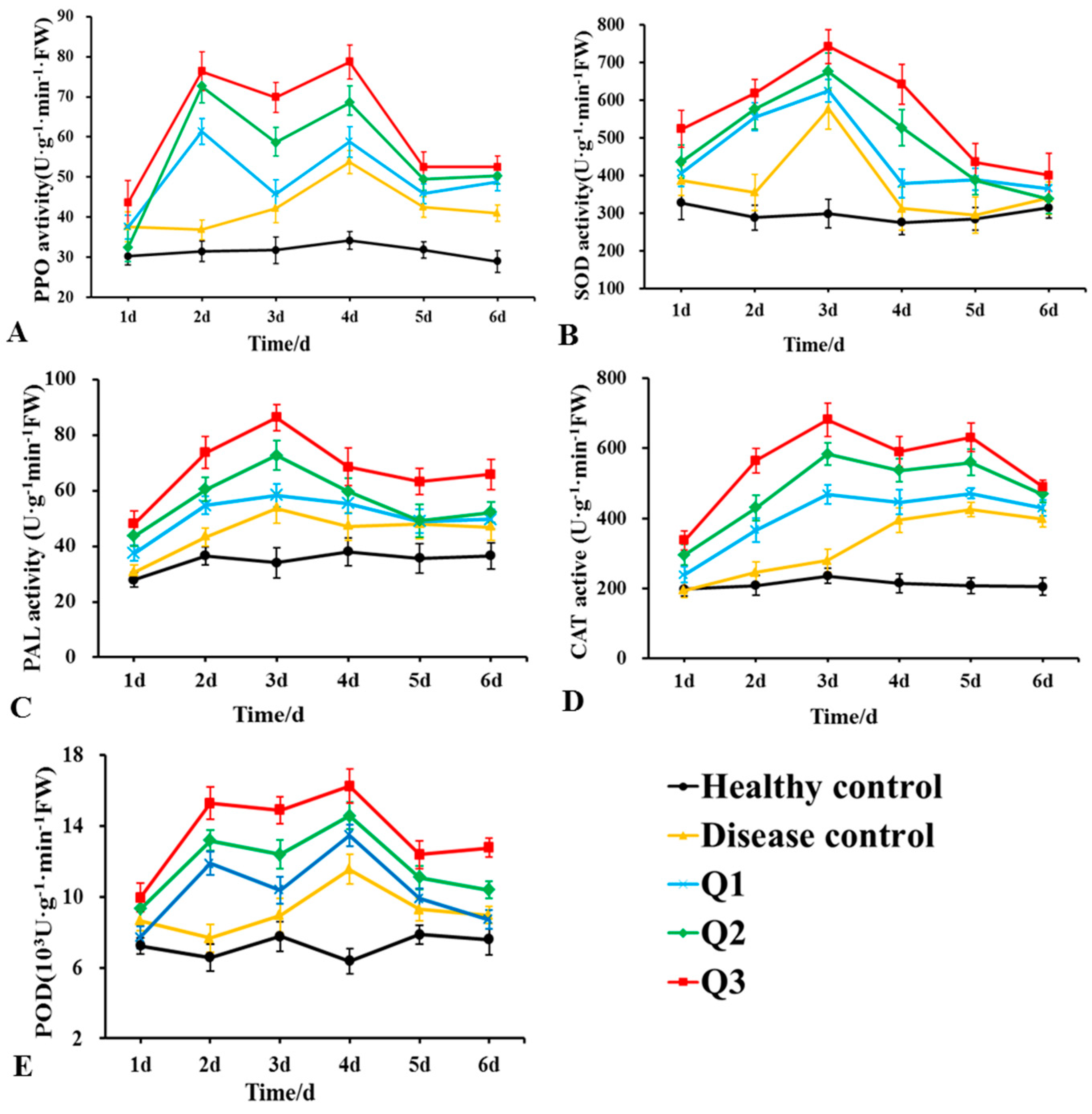 Microorganisms 12 01793 g009