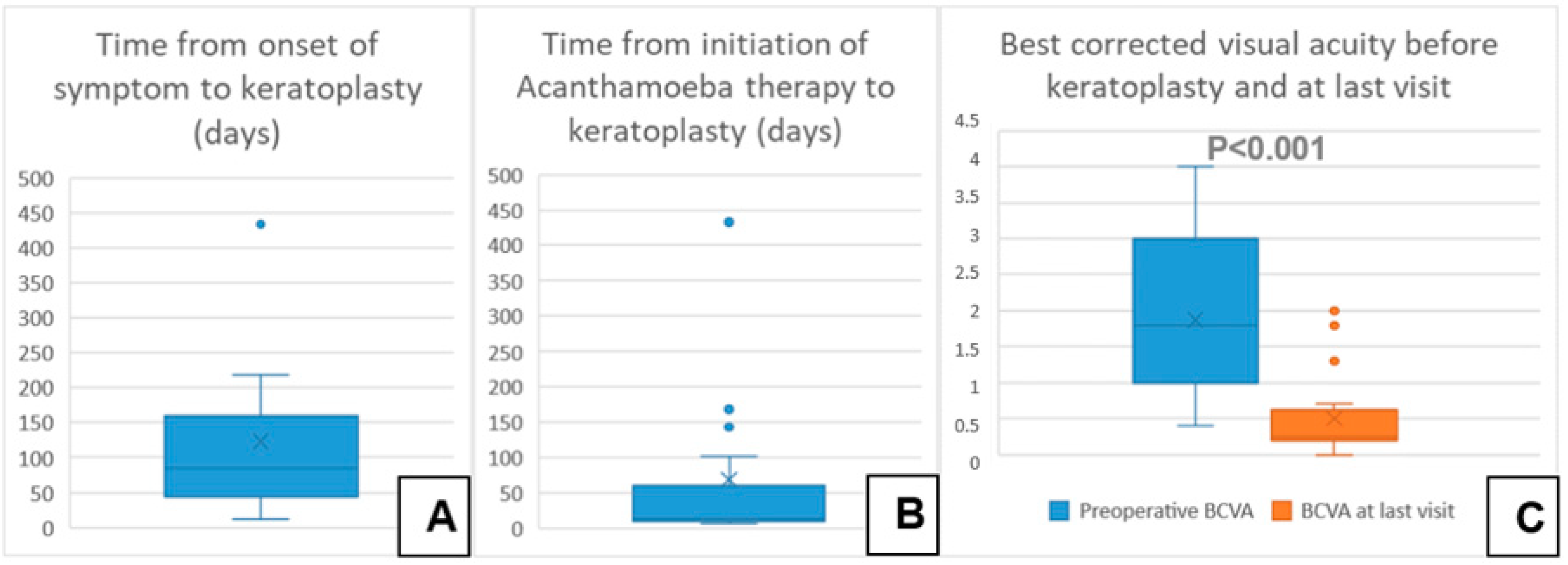 Microorganisms 12 01801 g003 Microorganisms 12 01801 g003