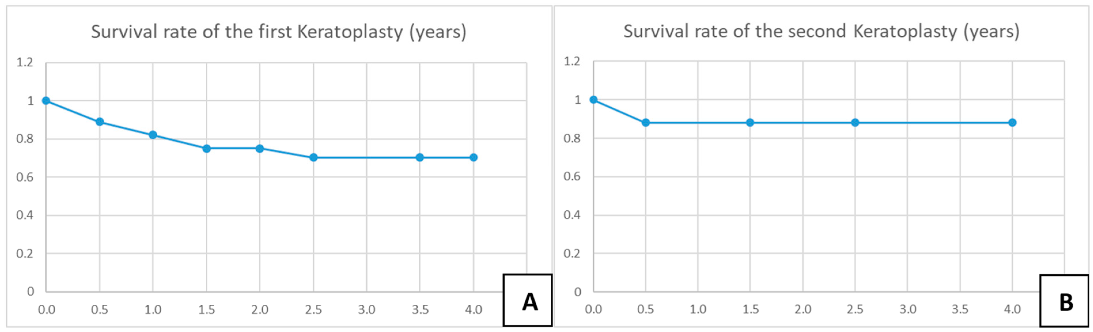 Microorganisms 12 01801 g004 Microorganisms 12 01801 g004