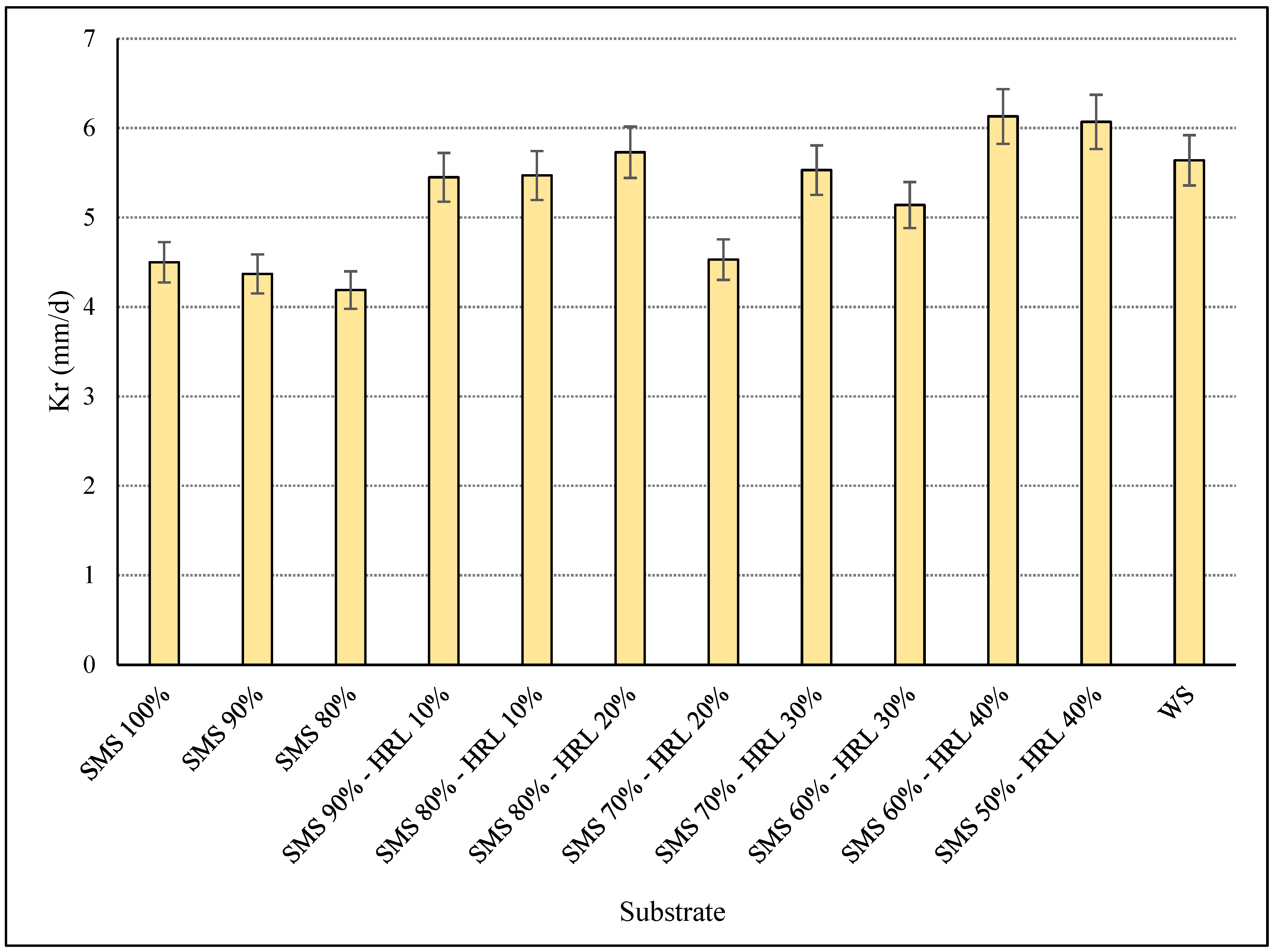 Microorganisms 12 01807 g001