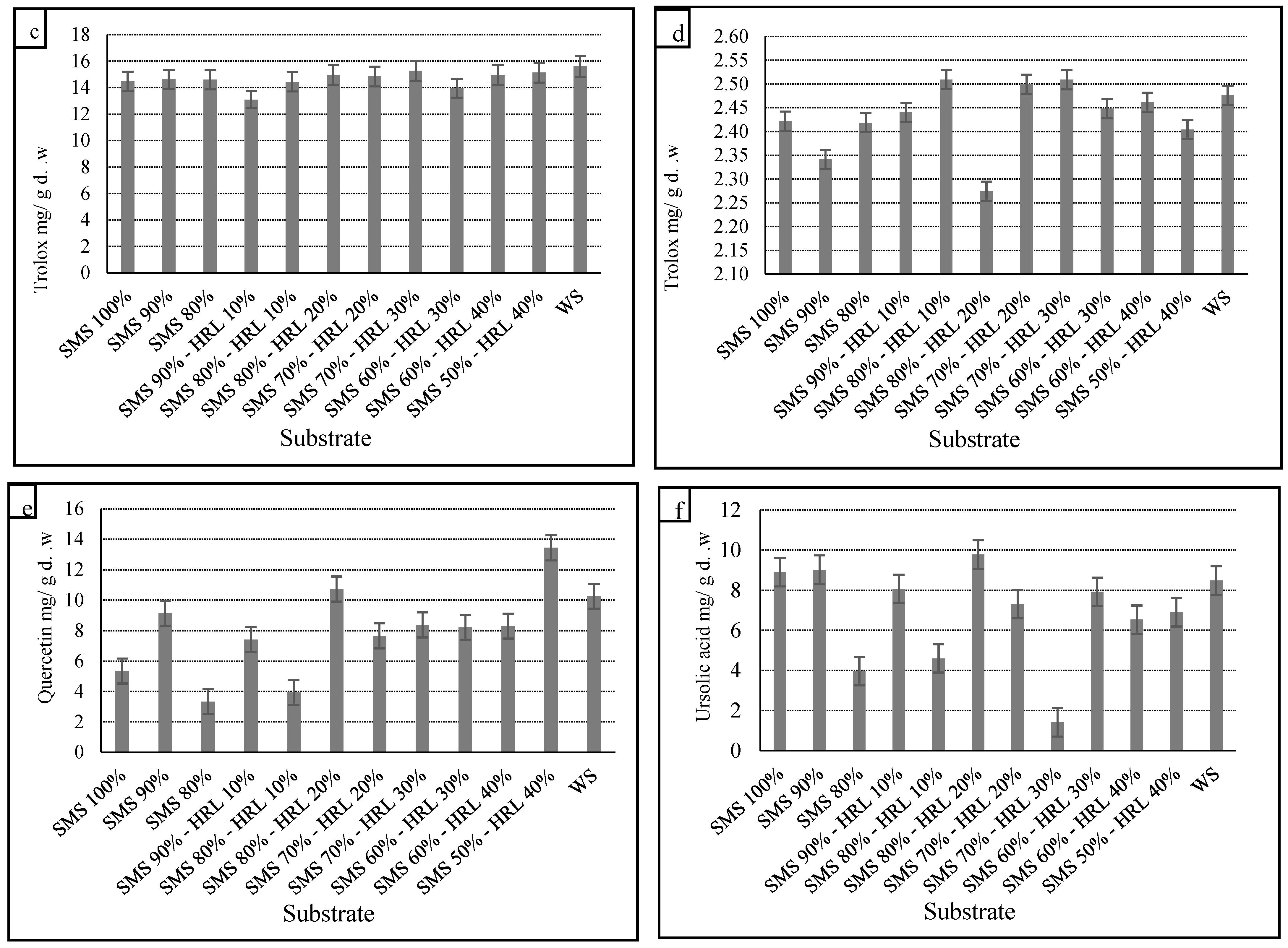 Microorganisms 12 01807 g002b