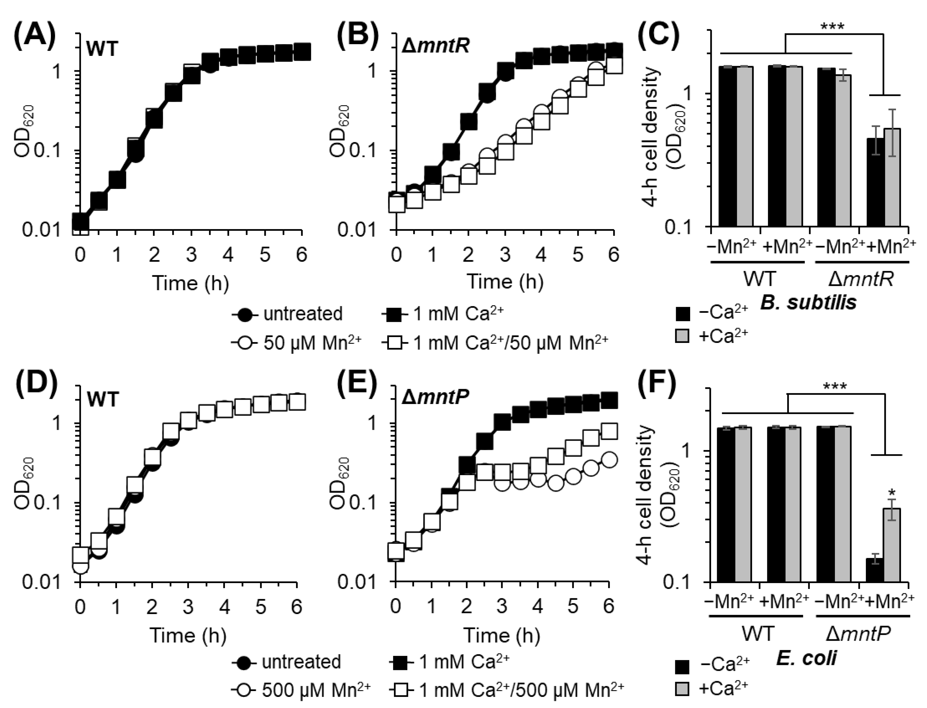 Microorganisms 12 01810 g003 Microorganisms 12 01810 g003