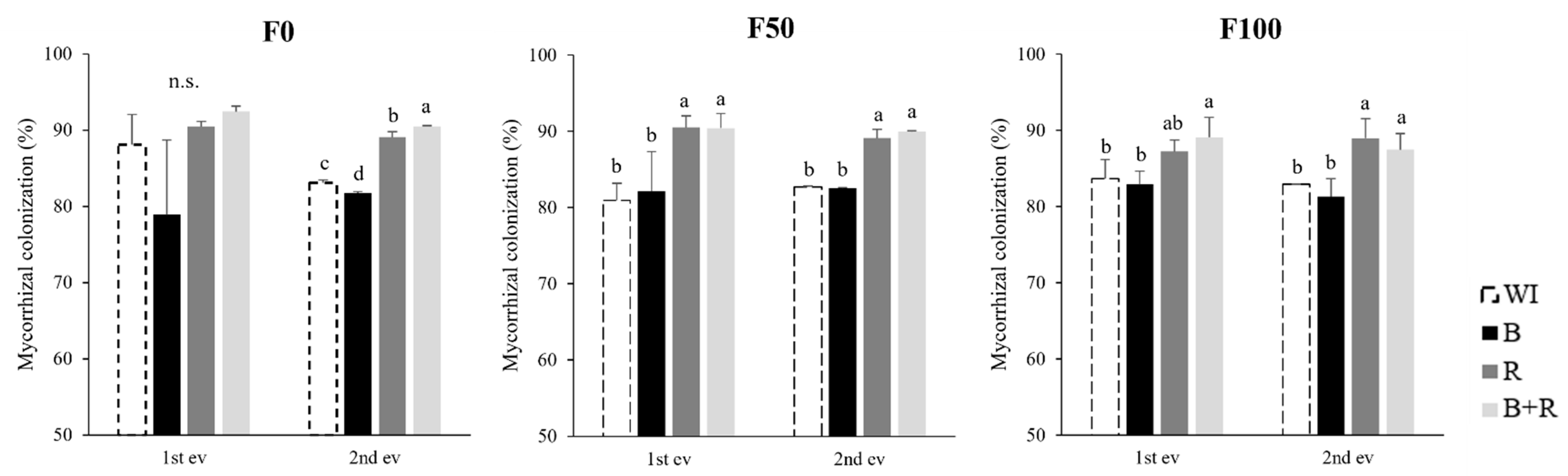 Microorganisms 12 01816 g001 Microorganisms 12 01816 g001