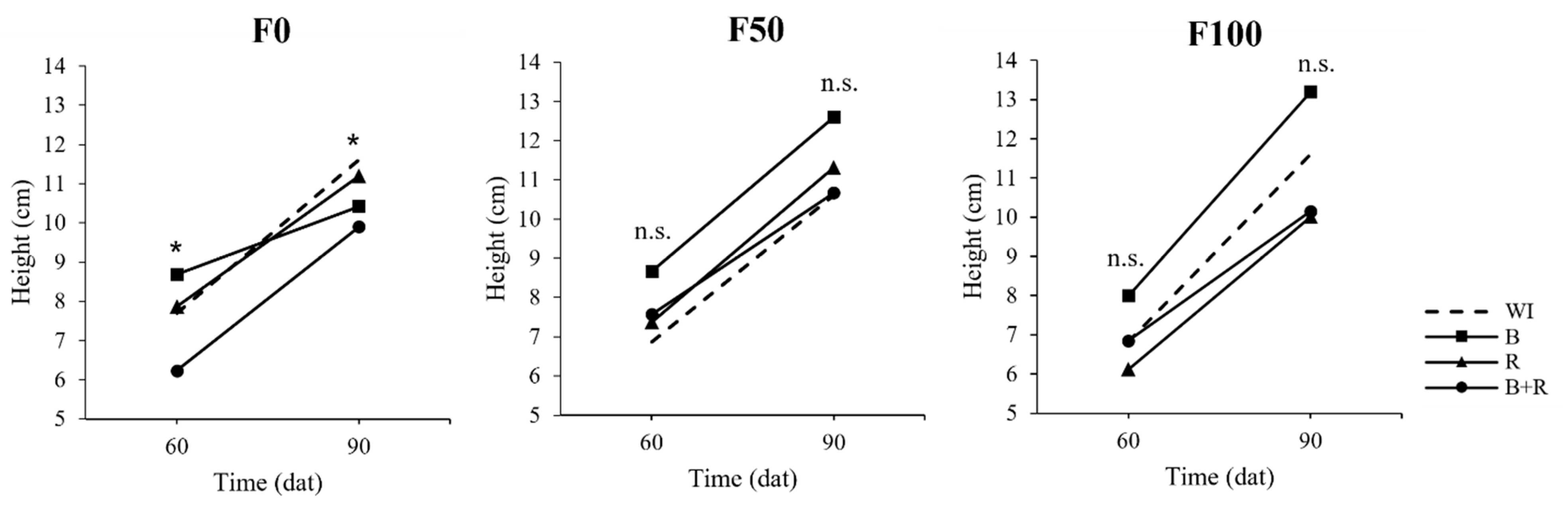 Microorganisms 12 01816 g002 Microorganisms 12 01816 g002