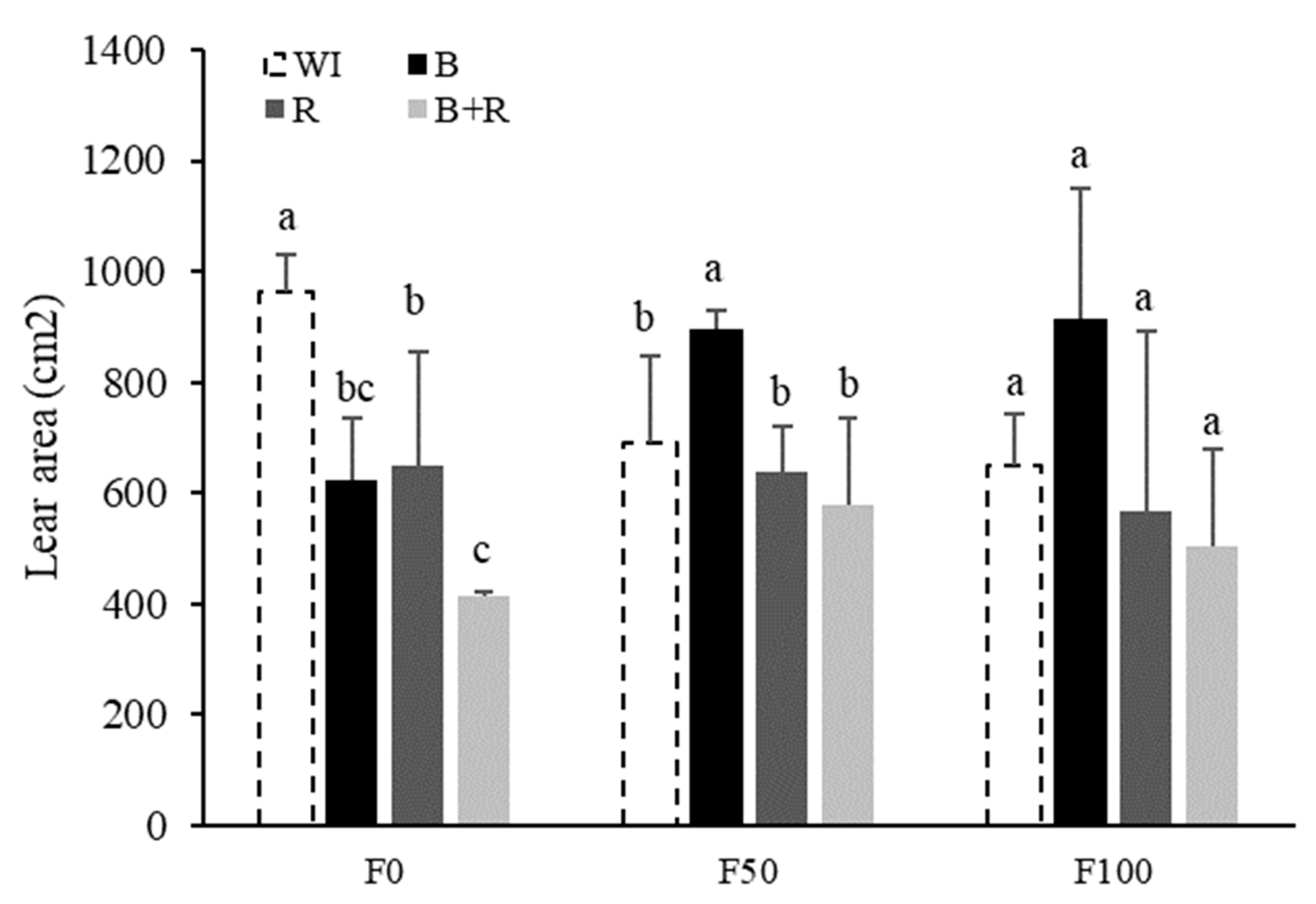 Microorganisms 12 01816 g003 Microorganisms 12 01816 g003