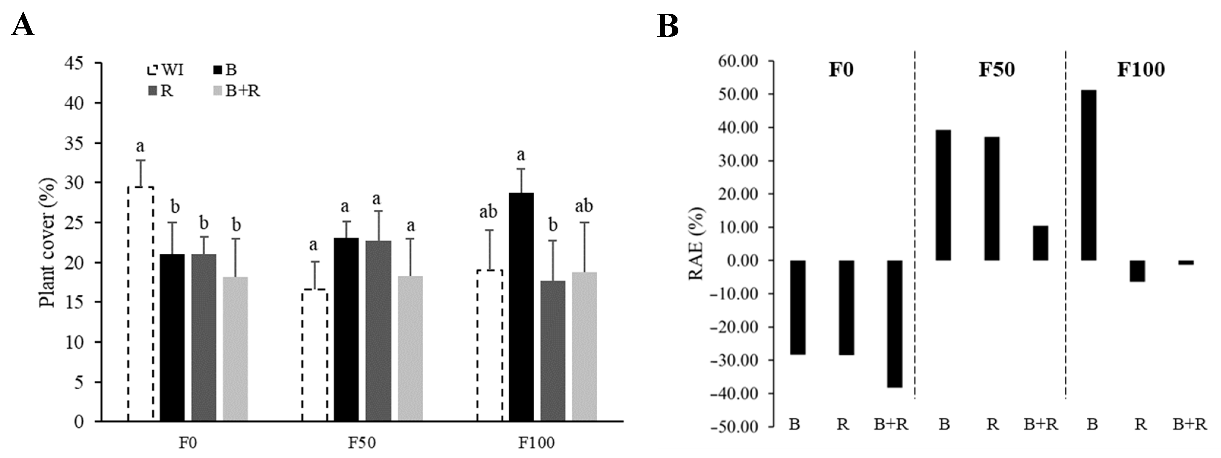 Microorganisms 12 01816 g005 Microorganisms 12 01816 g005