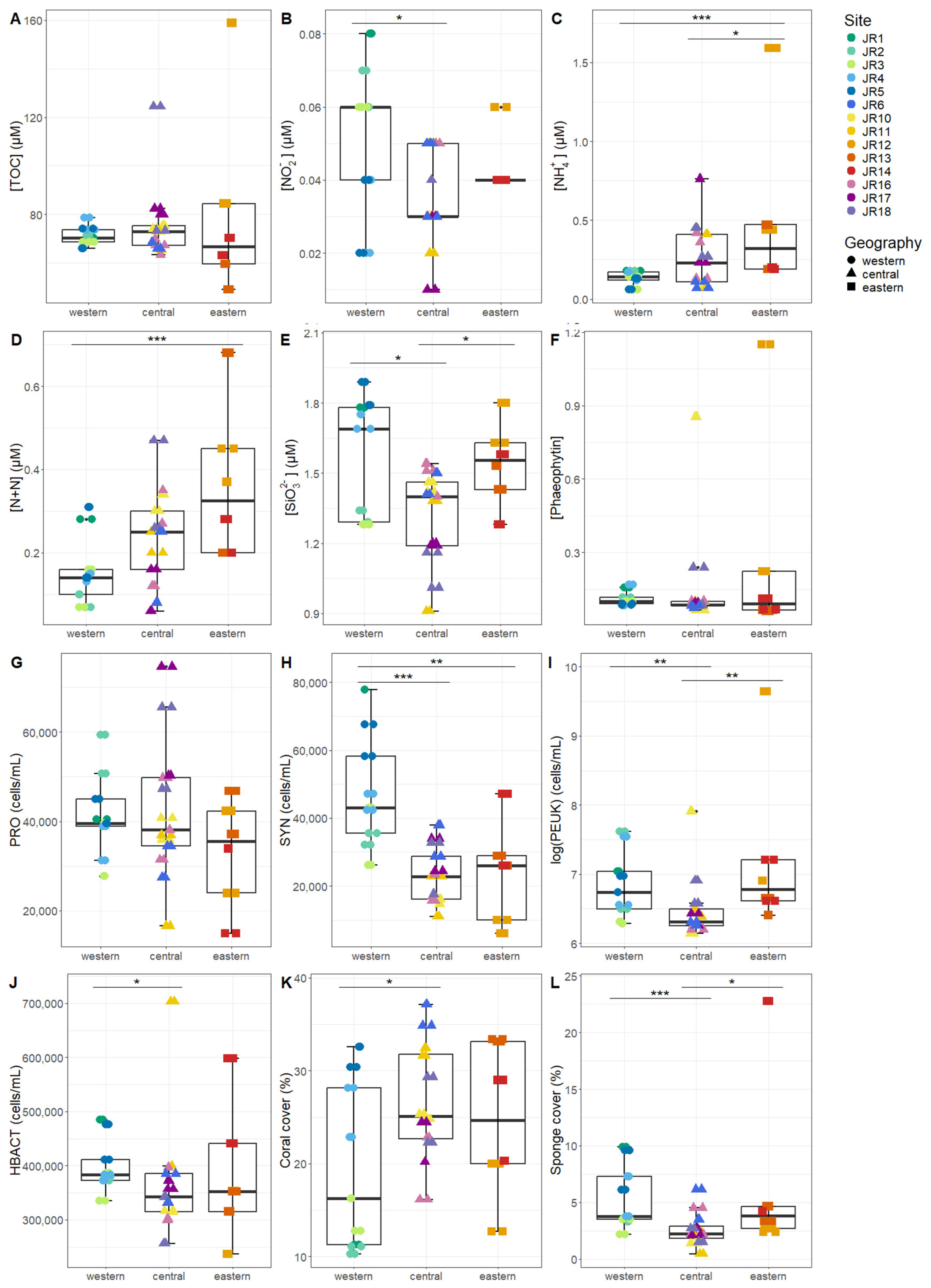 Microorganisms 12 01822 g003