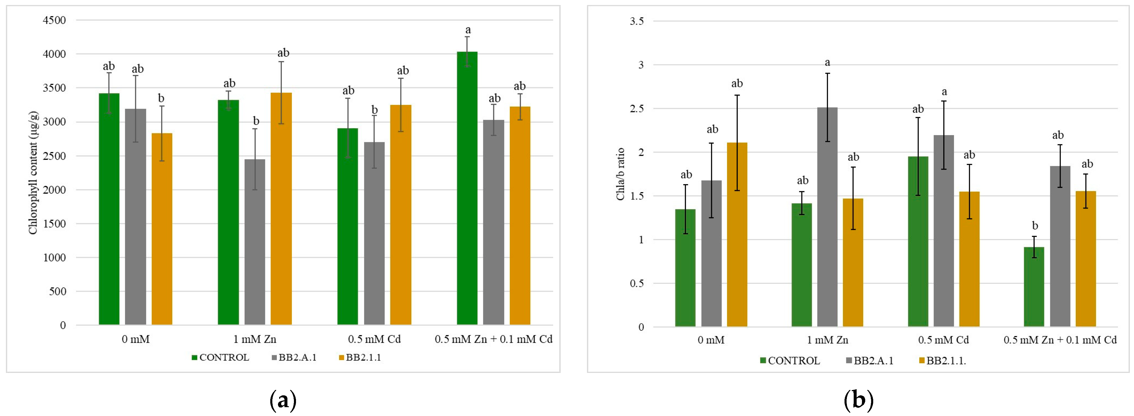 Microorganisms 12 01823 g009