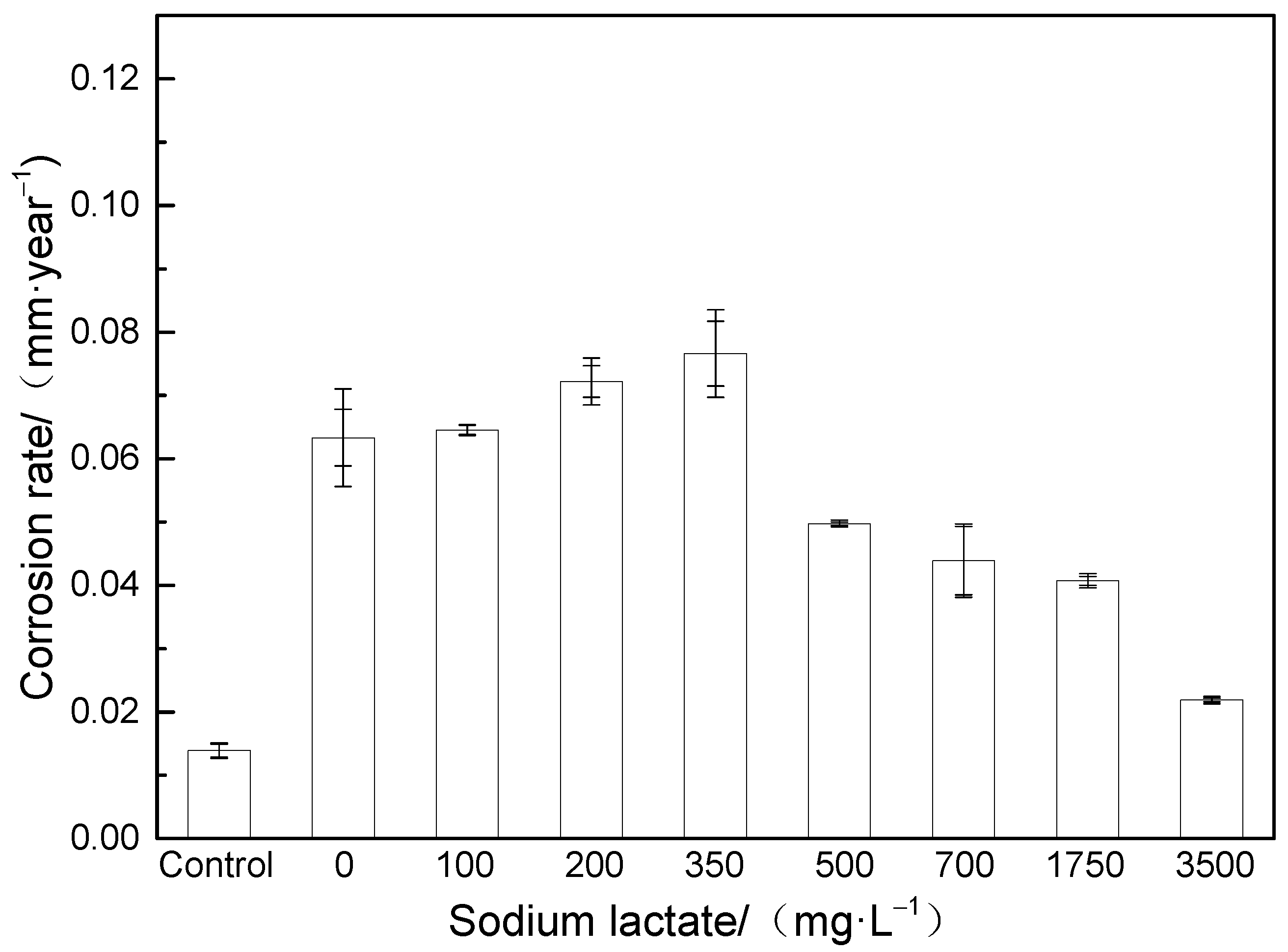 Microorganisms 12 01826 g005