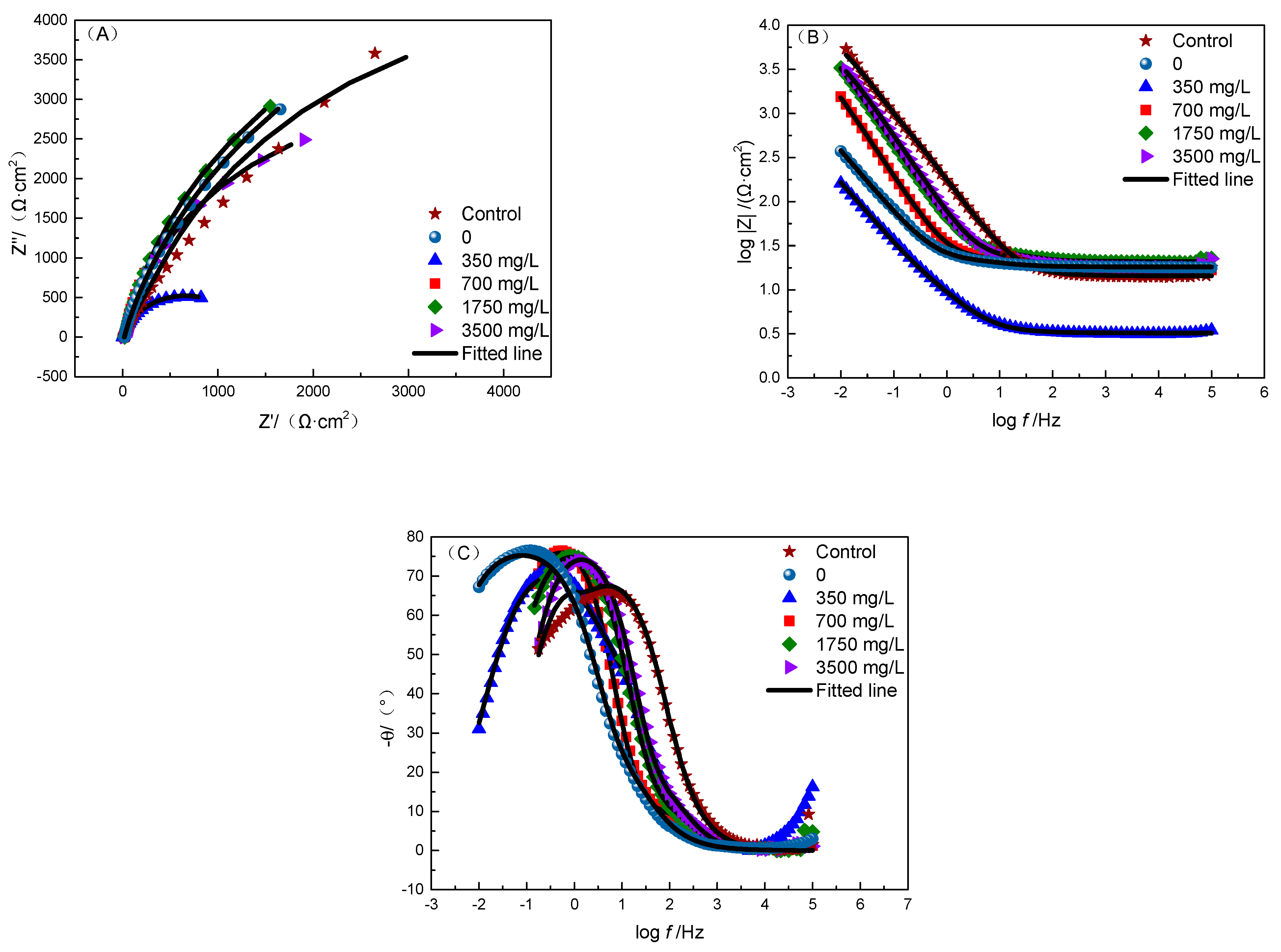 Microorganisms 12 01826 g011