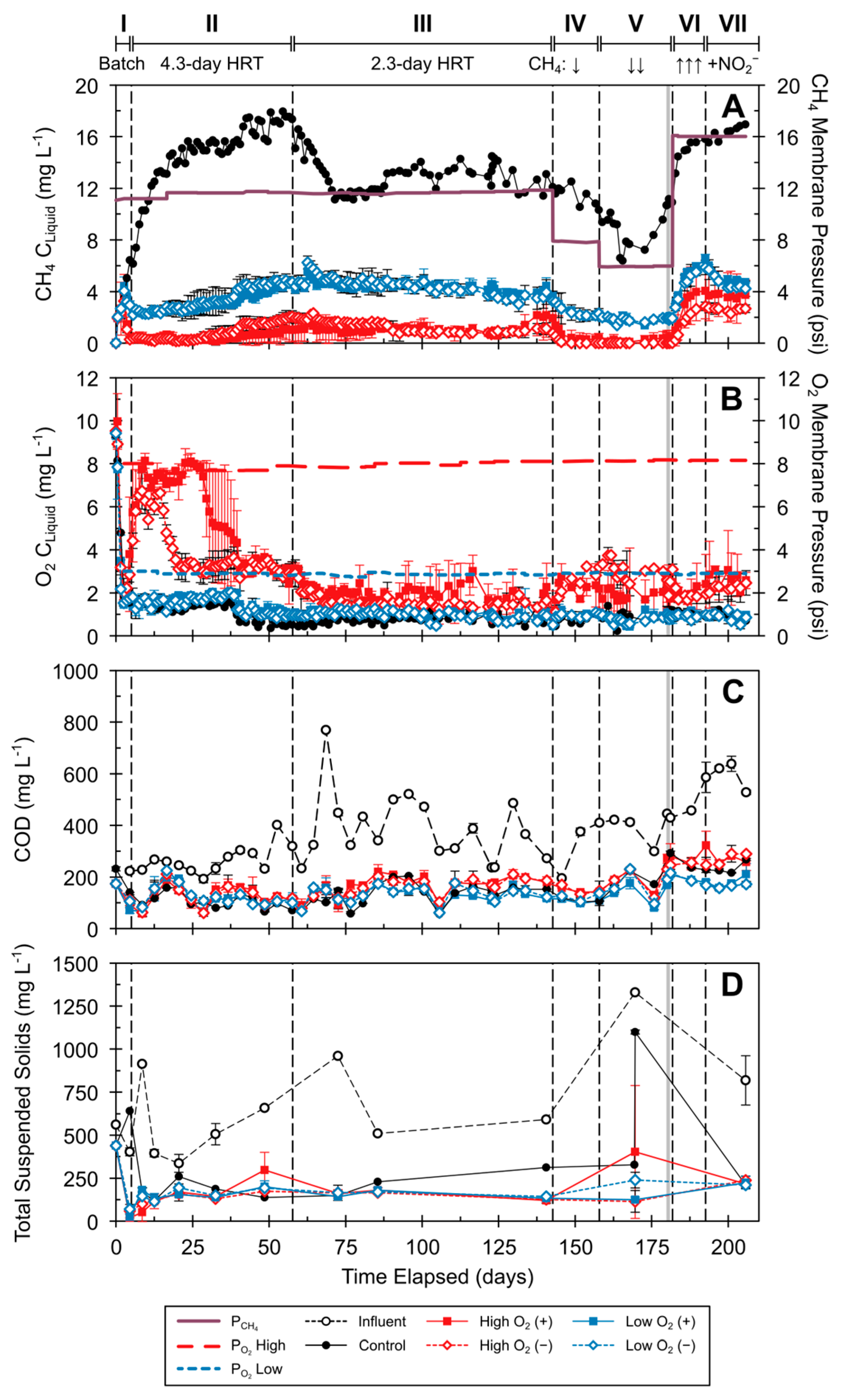 Microorganisms 12 01841 g002