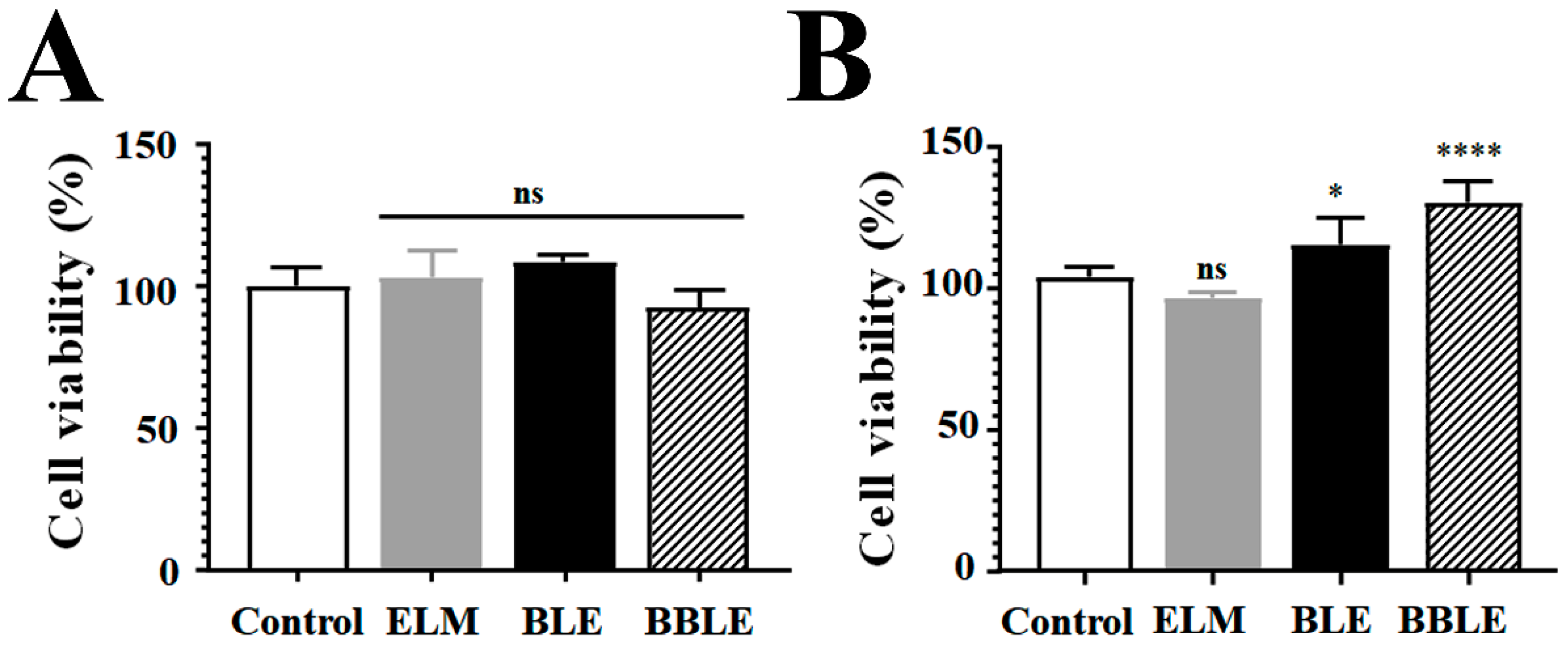 Microorganisms 12 01848 g001