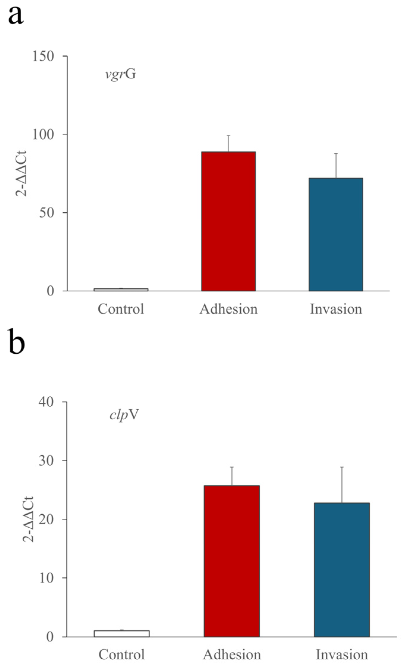 Microorganisms 12 01851 g002