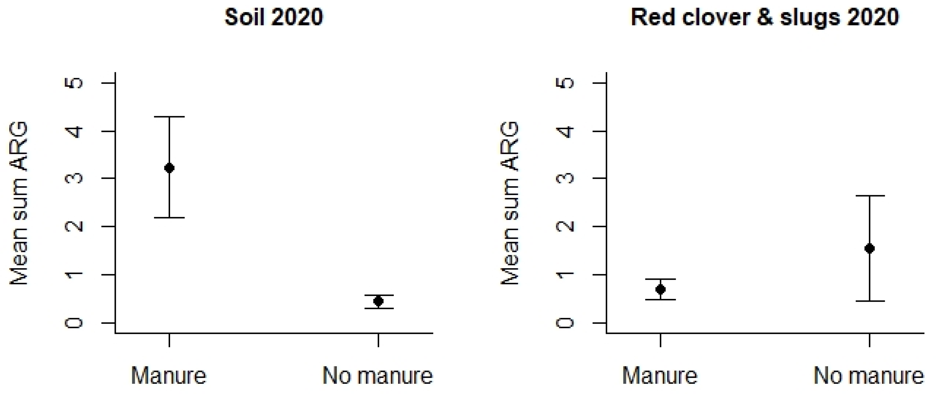 Microorganisms 12 01854 g007