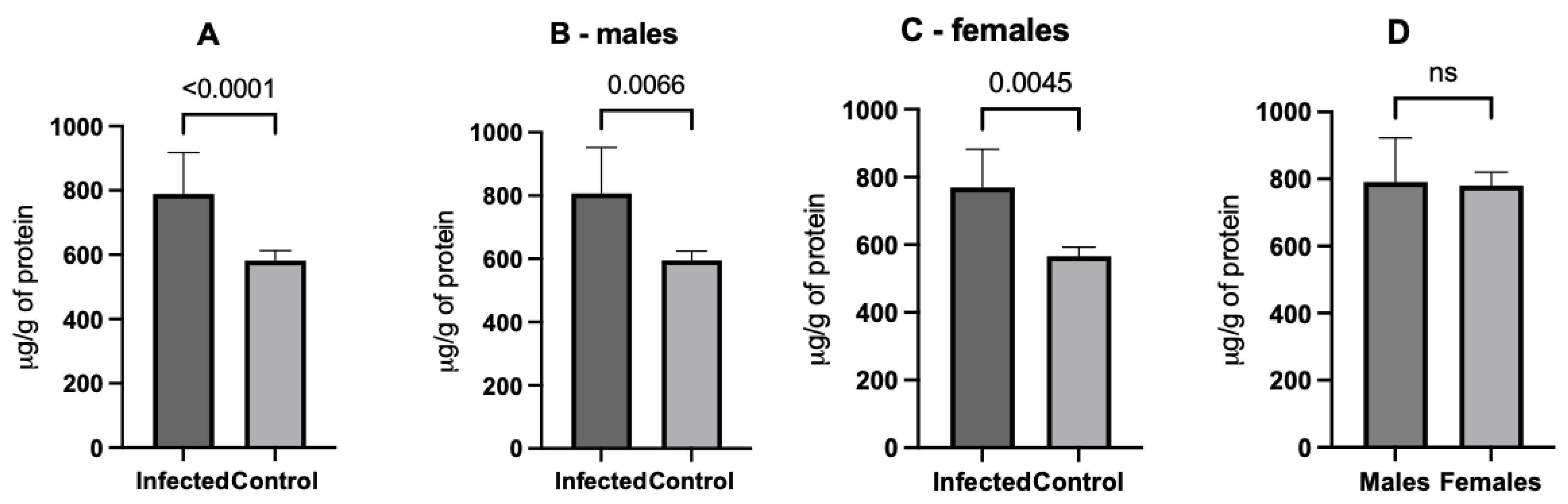 Microorganisms 12 01860 g004 Microorganisms 12 01860 g004