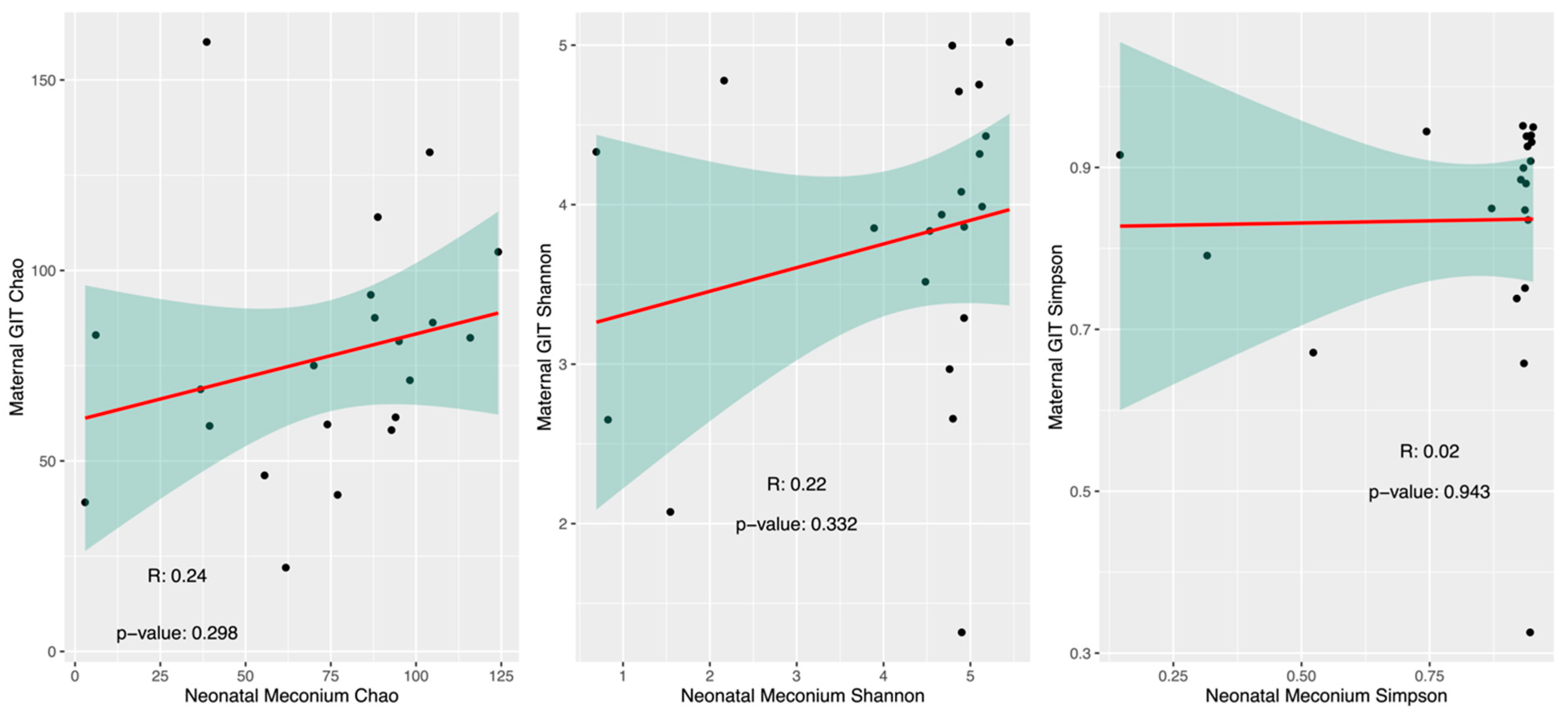 Microorganisms 12 01865 g004