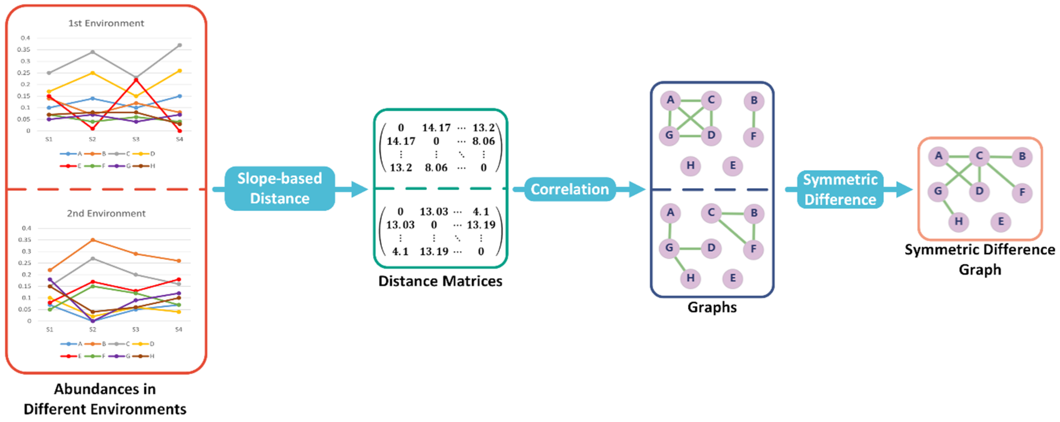 Microorganisms 12 01866 g001
