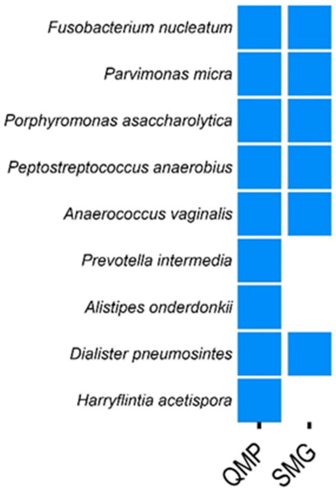 Microorganisms 12 01866 g003