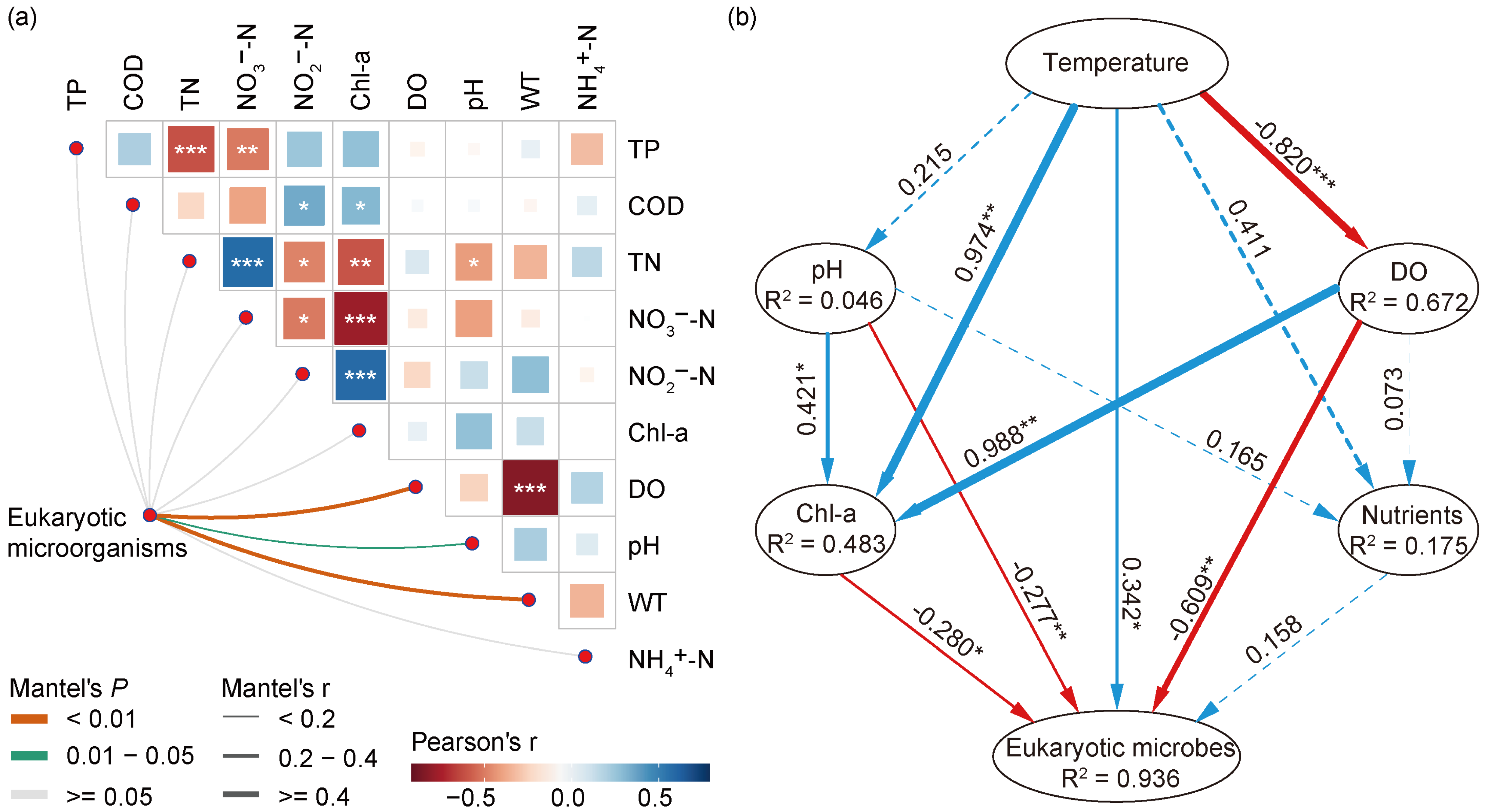 Microorganisms 12 01873 g006