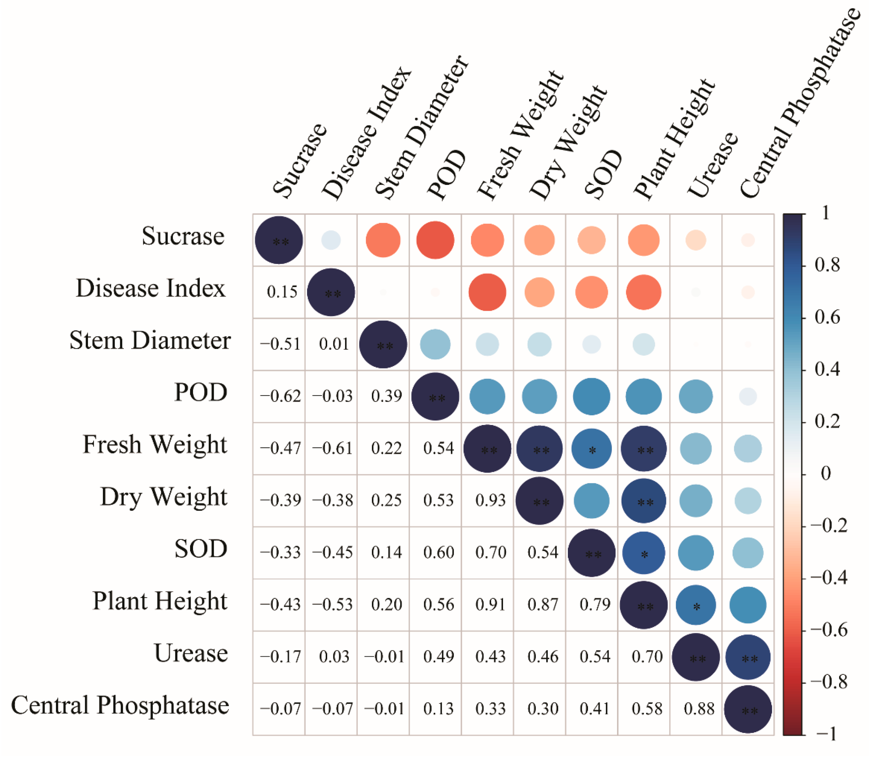 Microorganisms 12 01882 g008