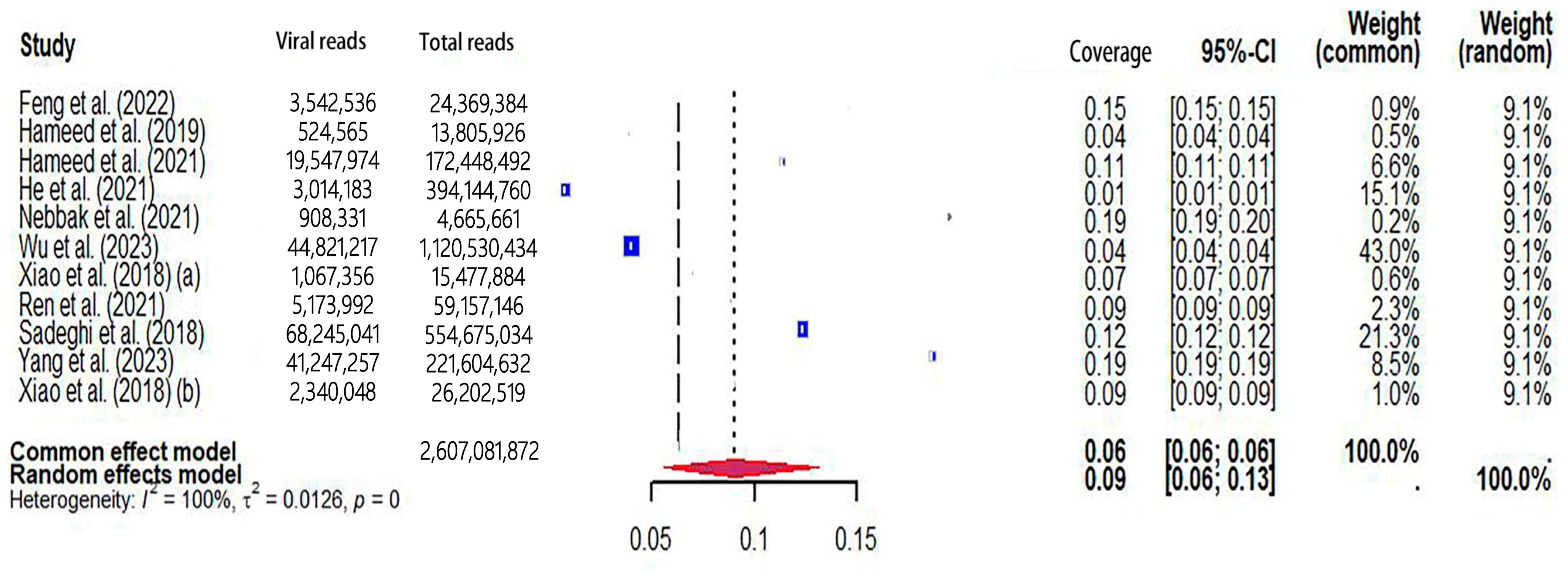 Microorganisms 12 01899 g002