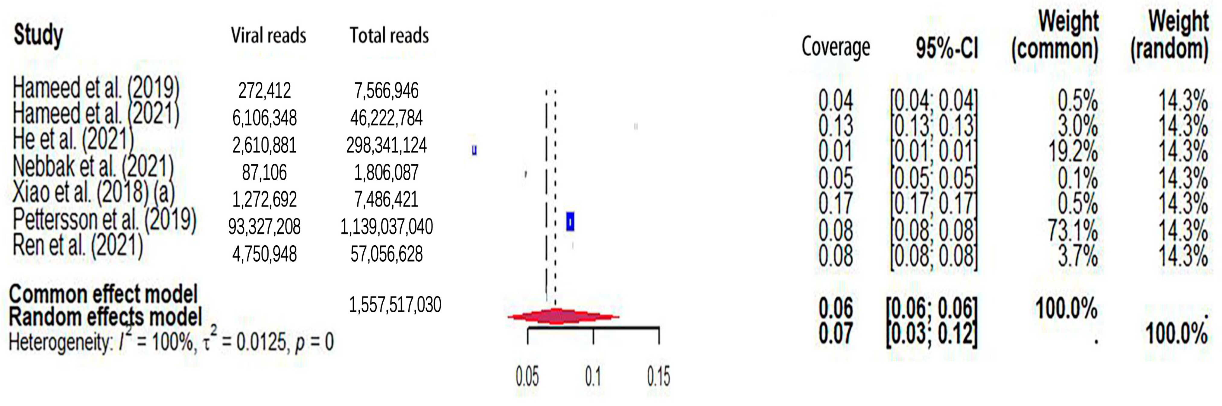 Microorganisms 12 01899 g003