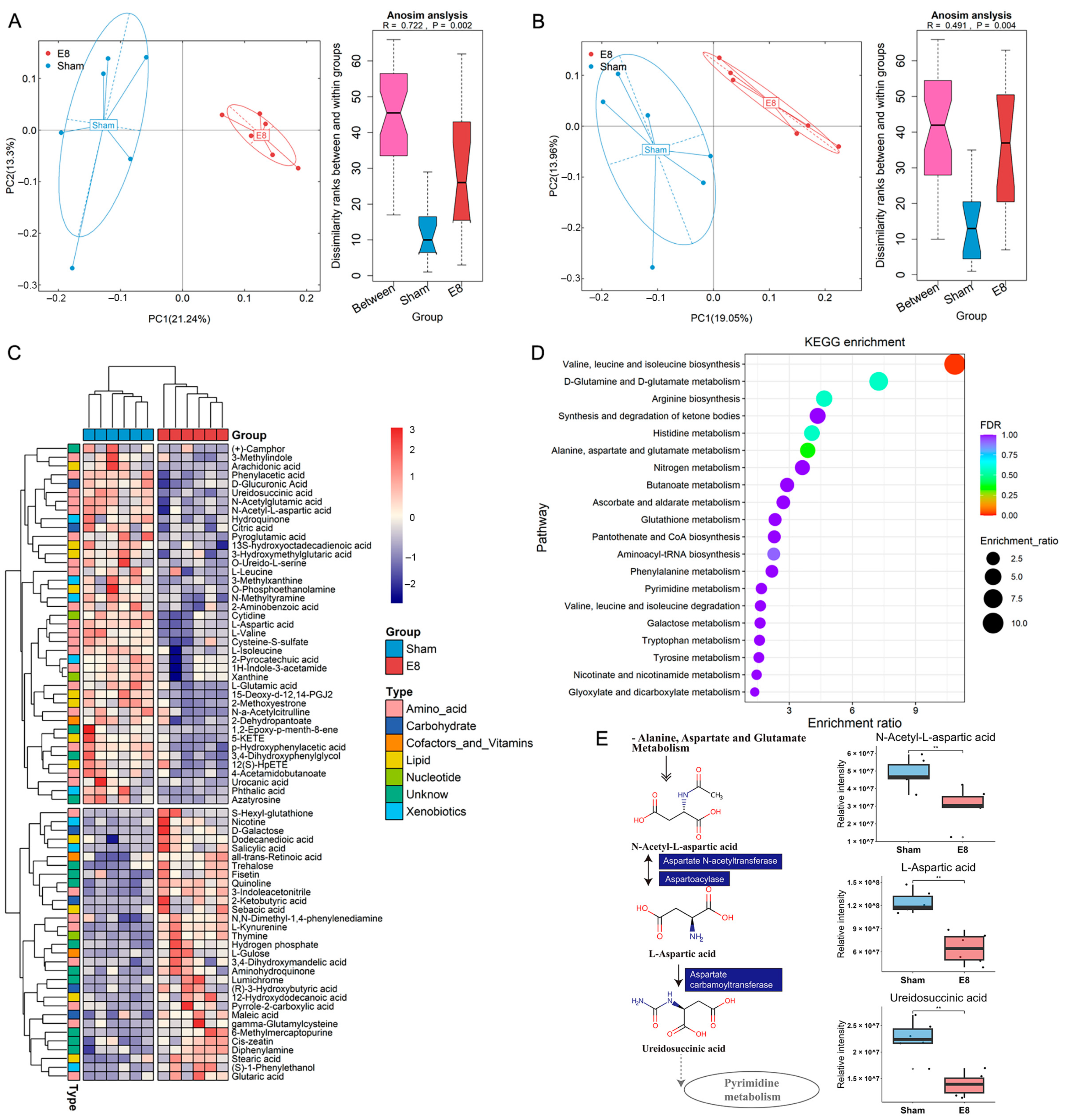 Microorganisms 12 01902 g001