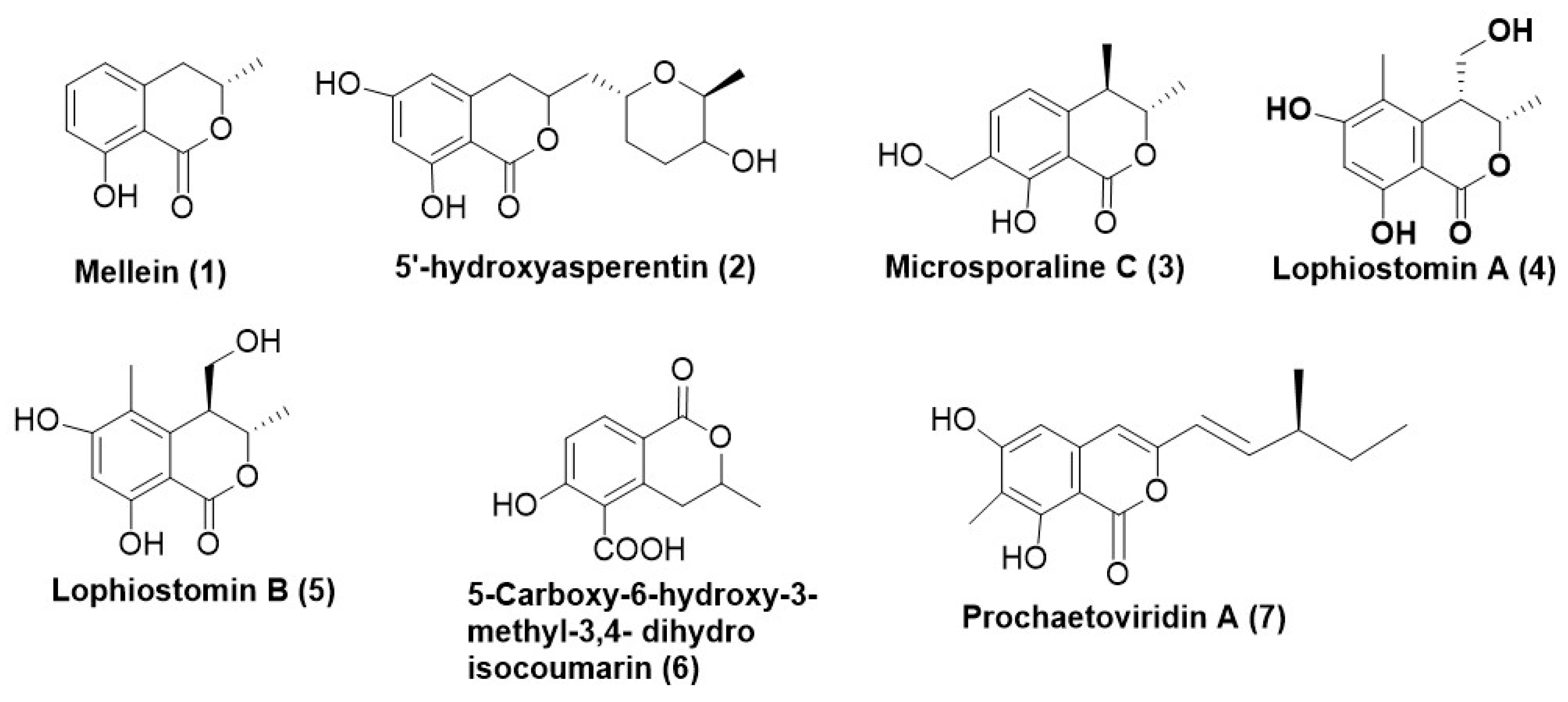 Microorganisms 12 01903 g001 Microorganisms 12 01903 g001