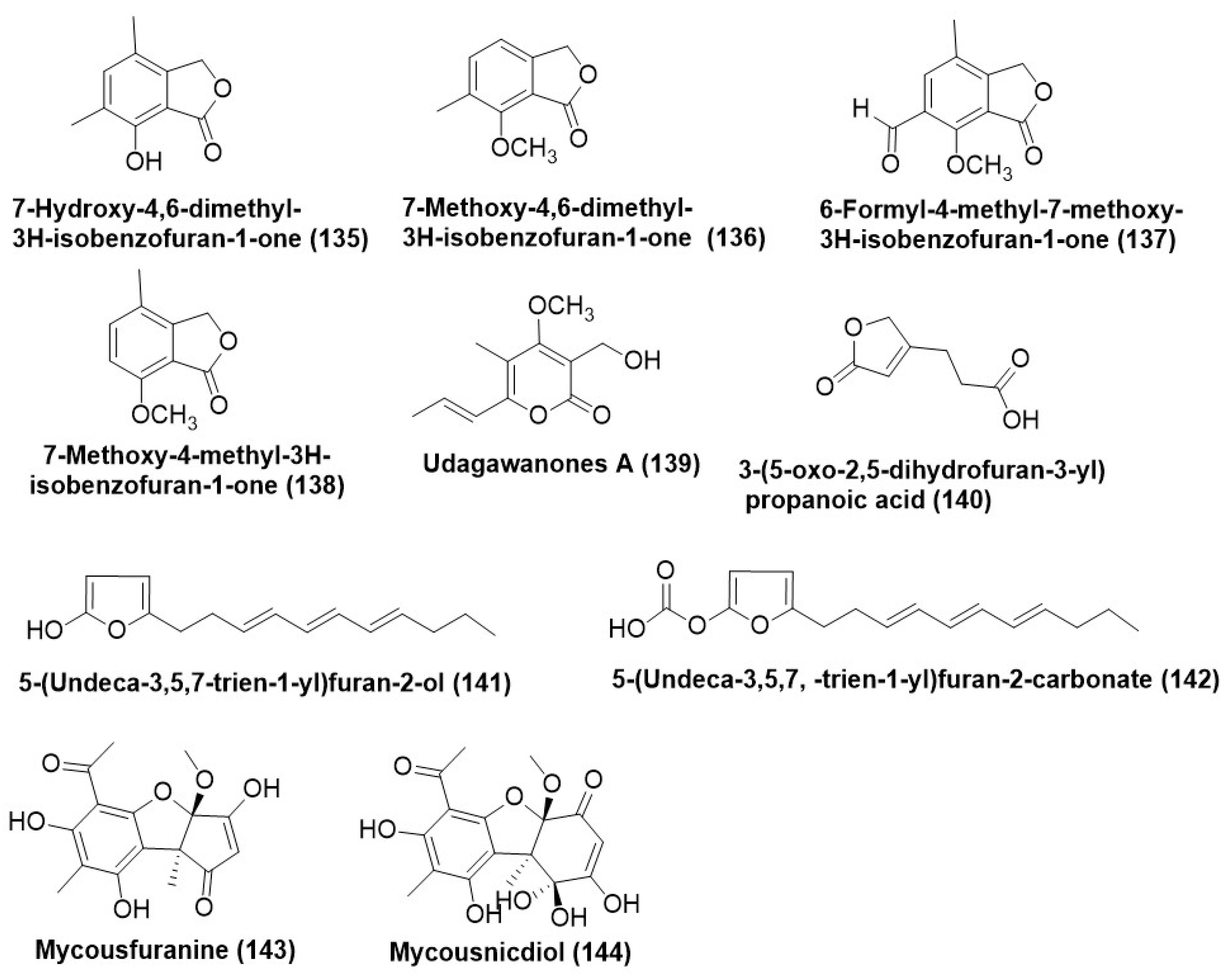 Microorganisms 12 01903 g007 Microorganisms 12 01903 g007