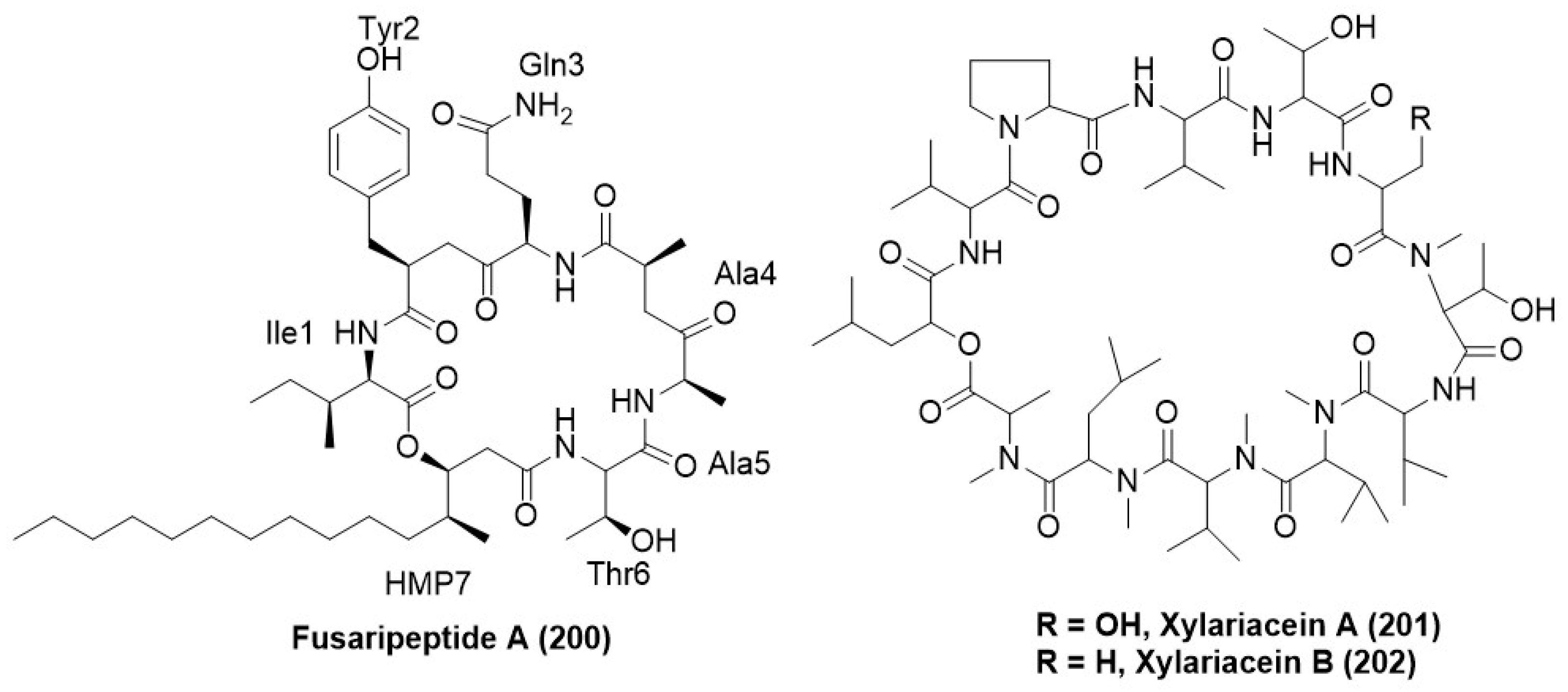 Microorganisms 12 01903 g012 Microorganisms 12 01903 g012