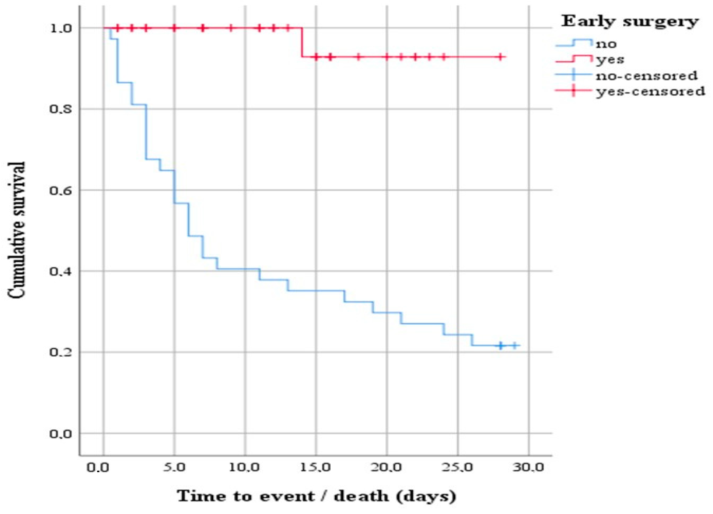 Microorganisms 12 01919 g002