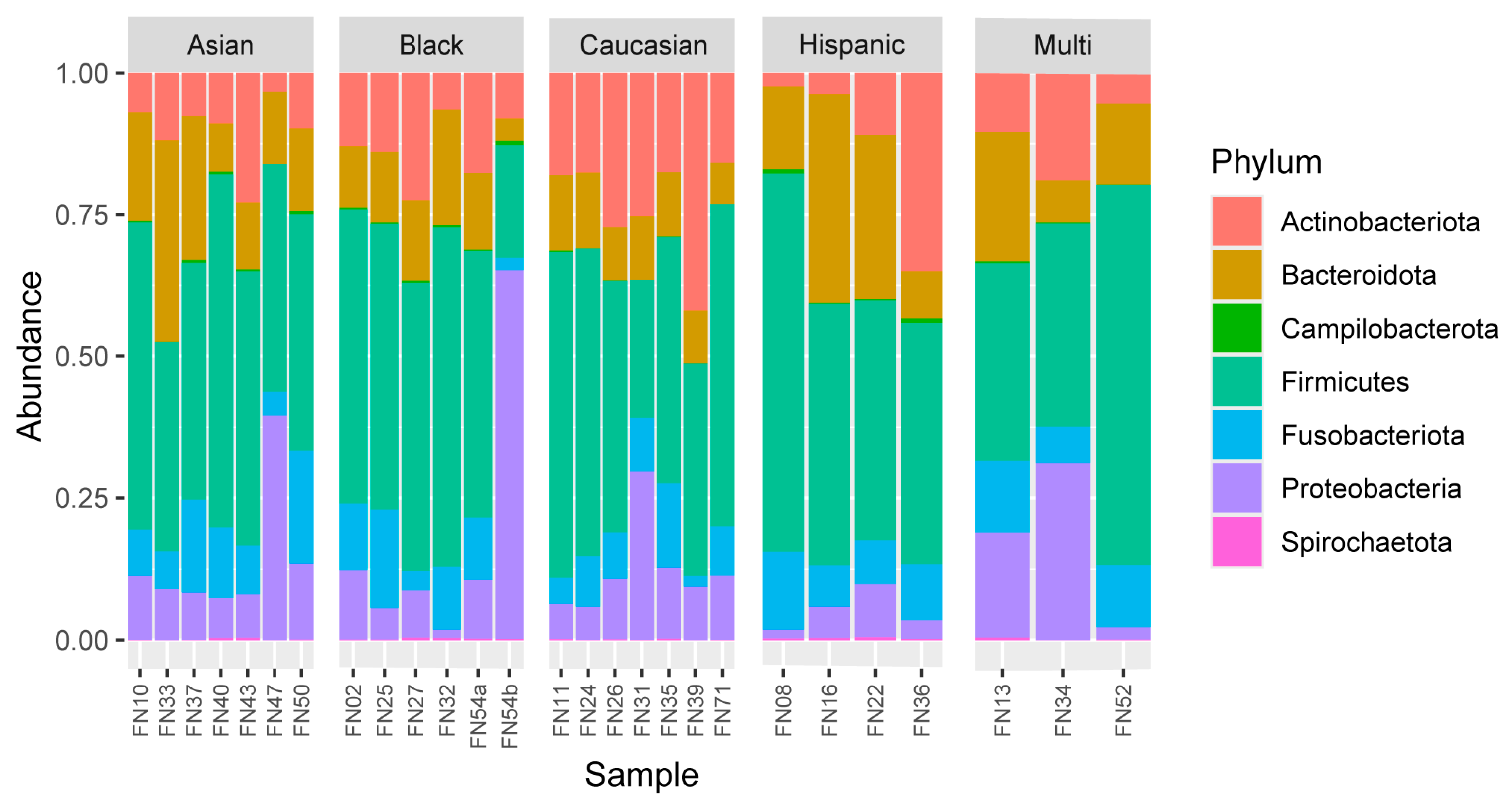 Microorganisms 12 01921 g001 Microorganisms 12 01921 g001